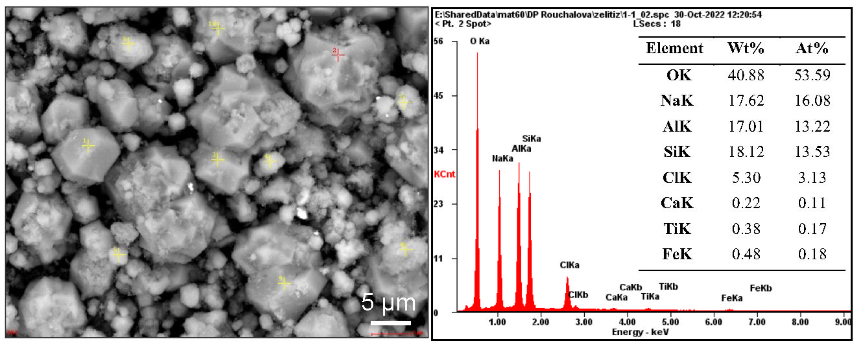 Materials 17 00269 g007