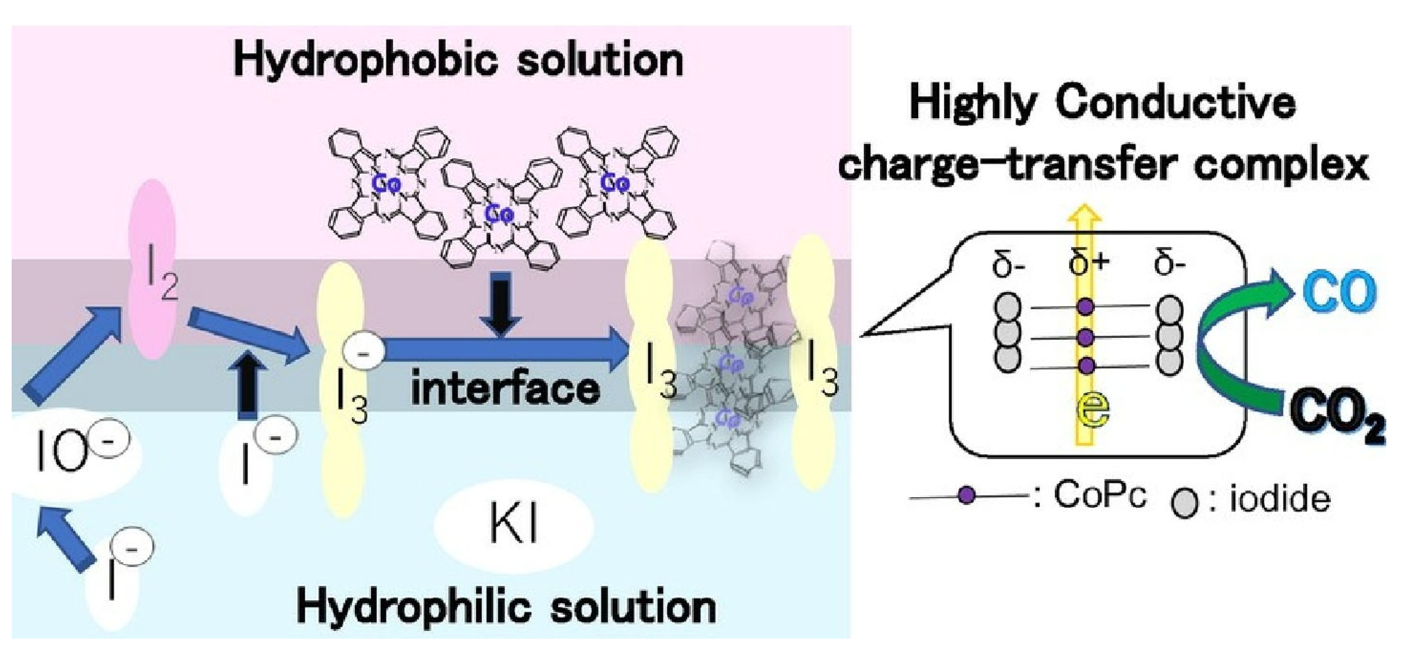 Materials 17 00271 g003