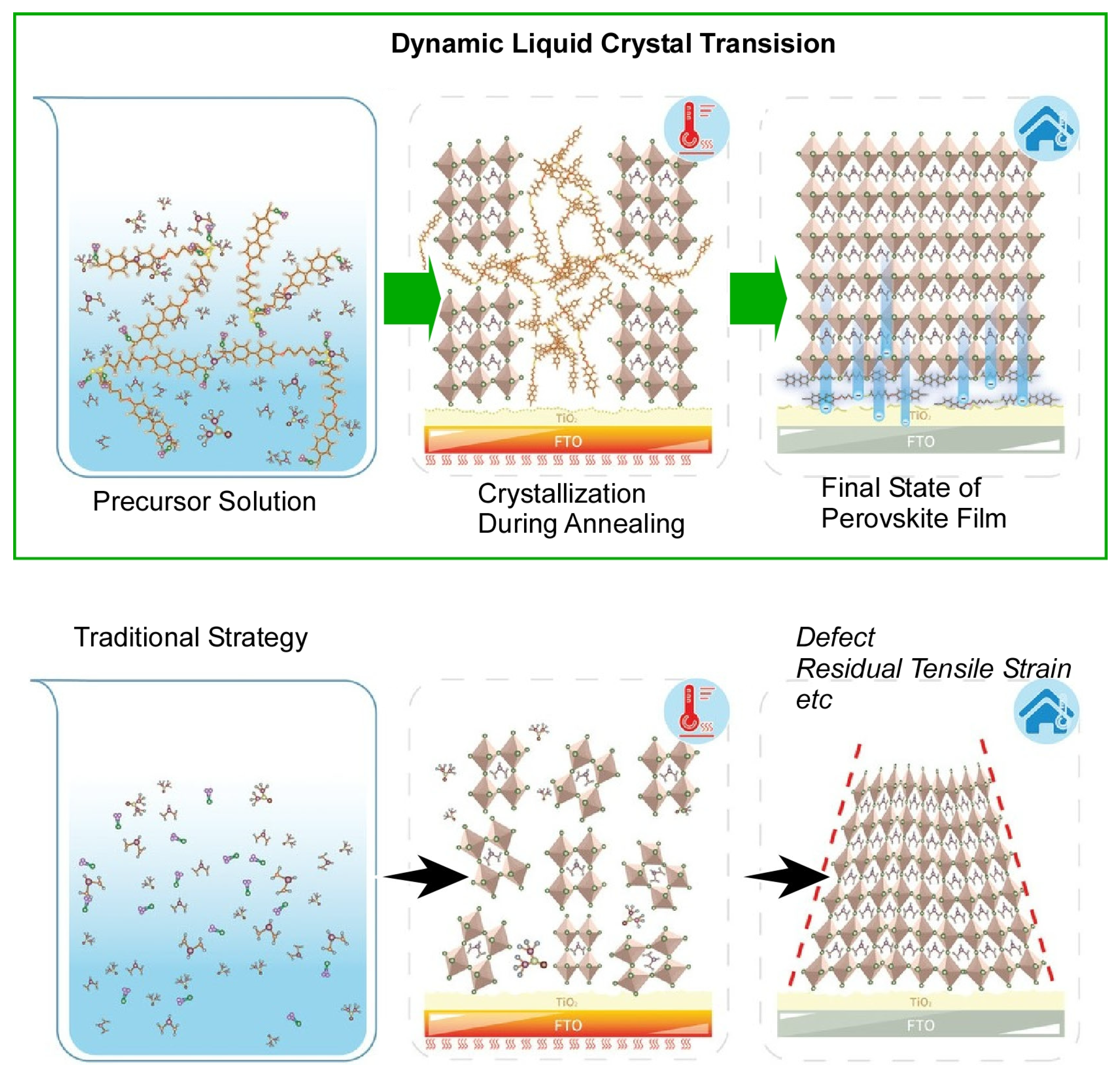 Materials 17 00271 g011