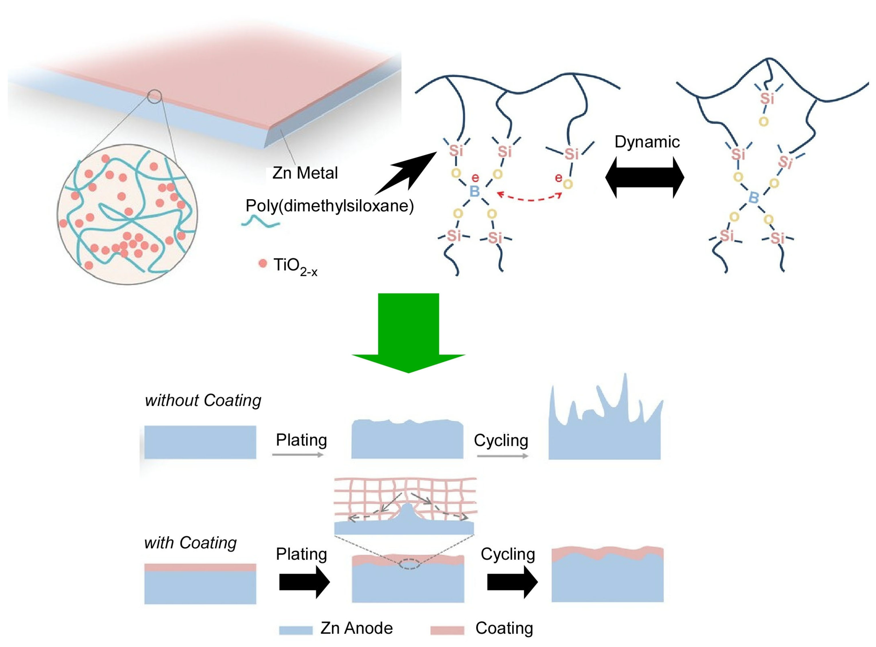 Materials 17 00271 g012