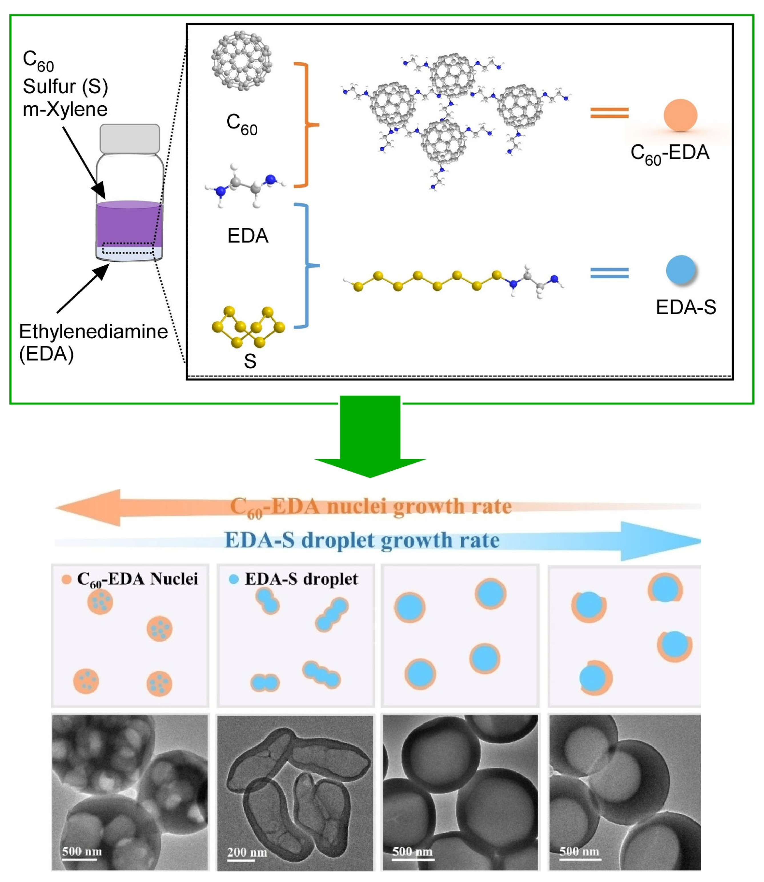 Materials 17 00271 g013