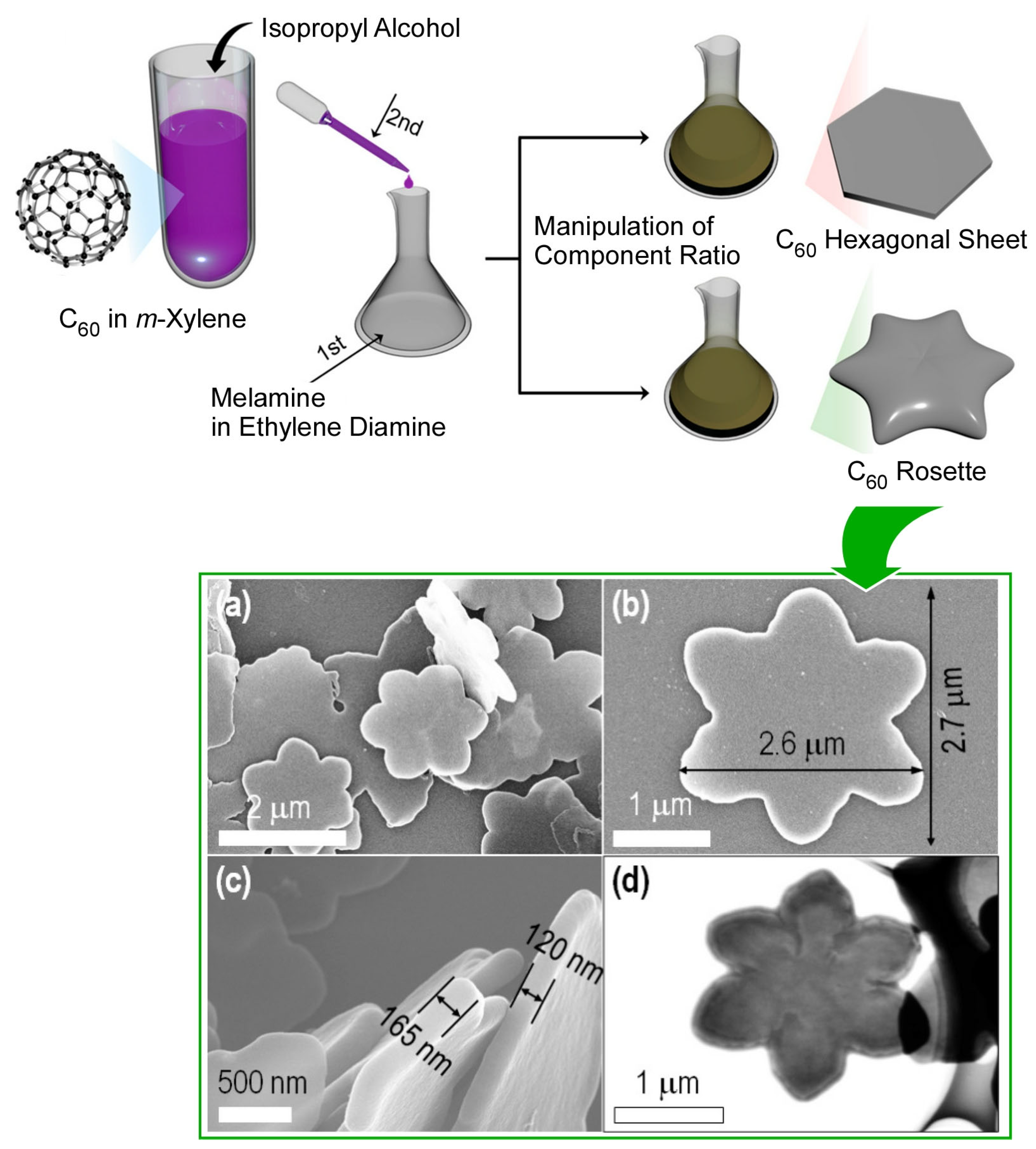 Materials 17 00271 g014