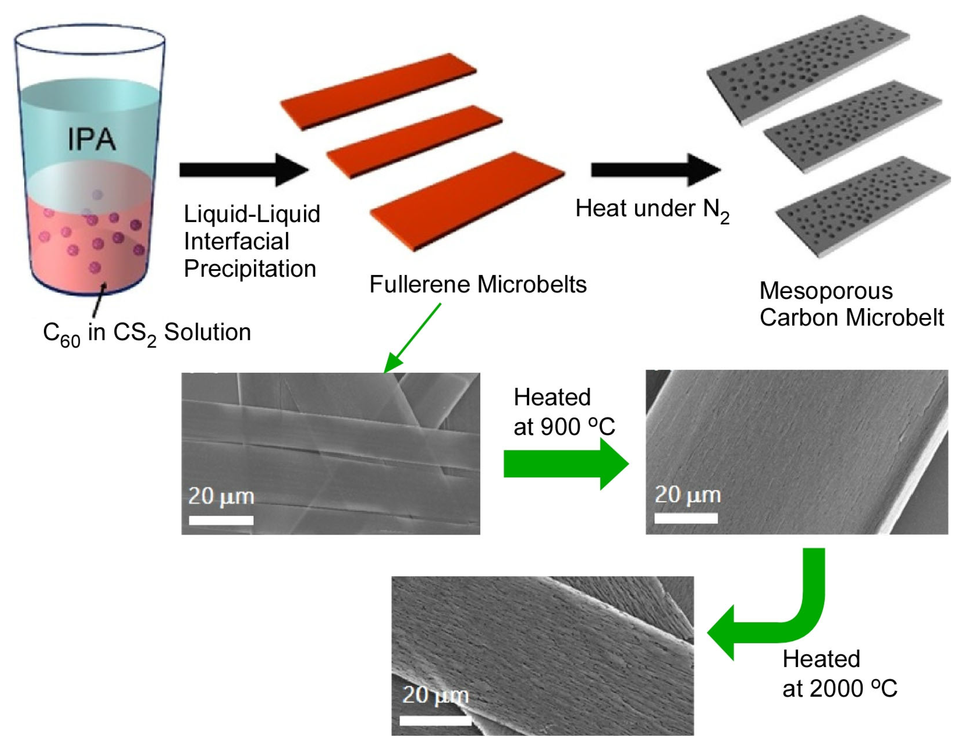 Materials 17 00271 g016