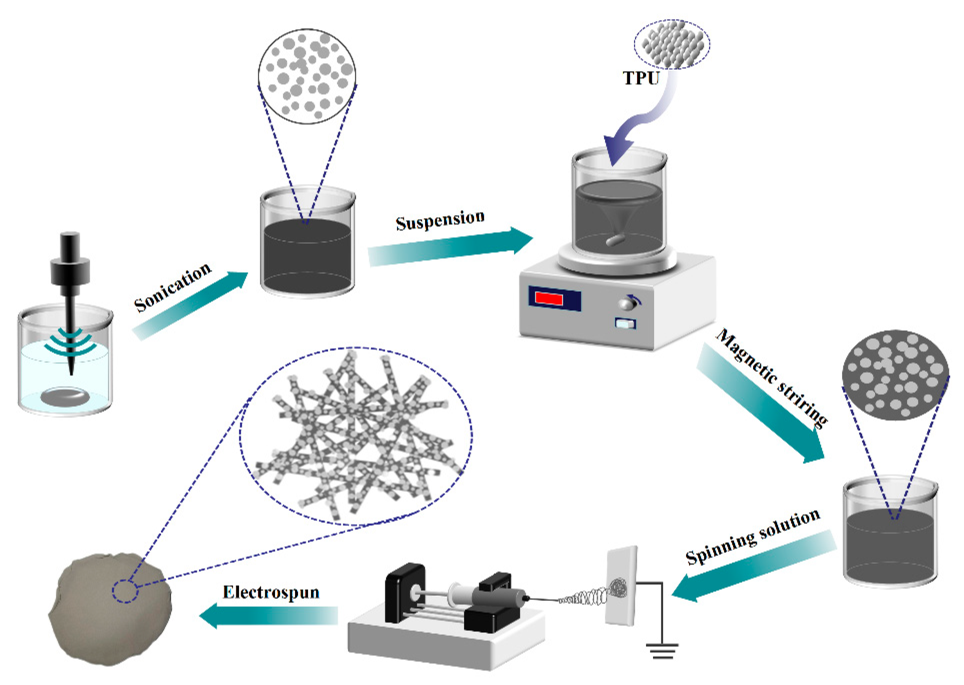 Materials 17 00272 g001