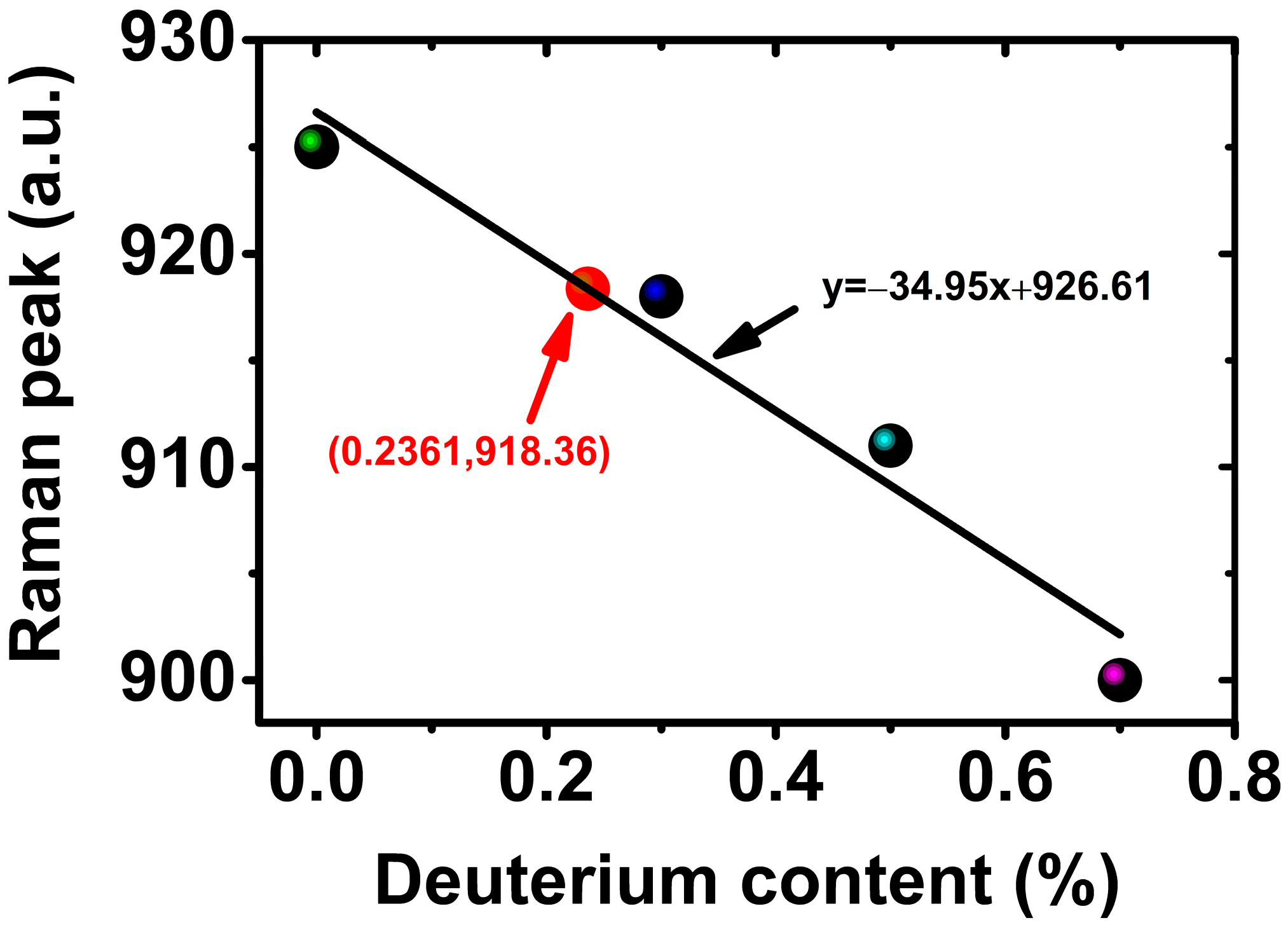 Materials 17 00273 g004