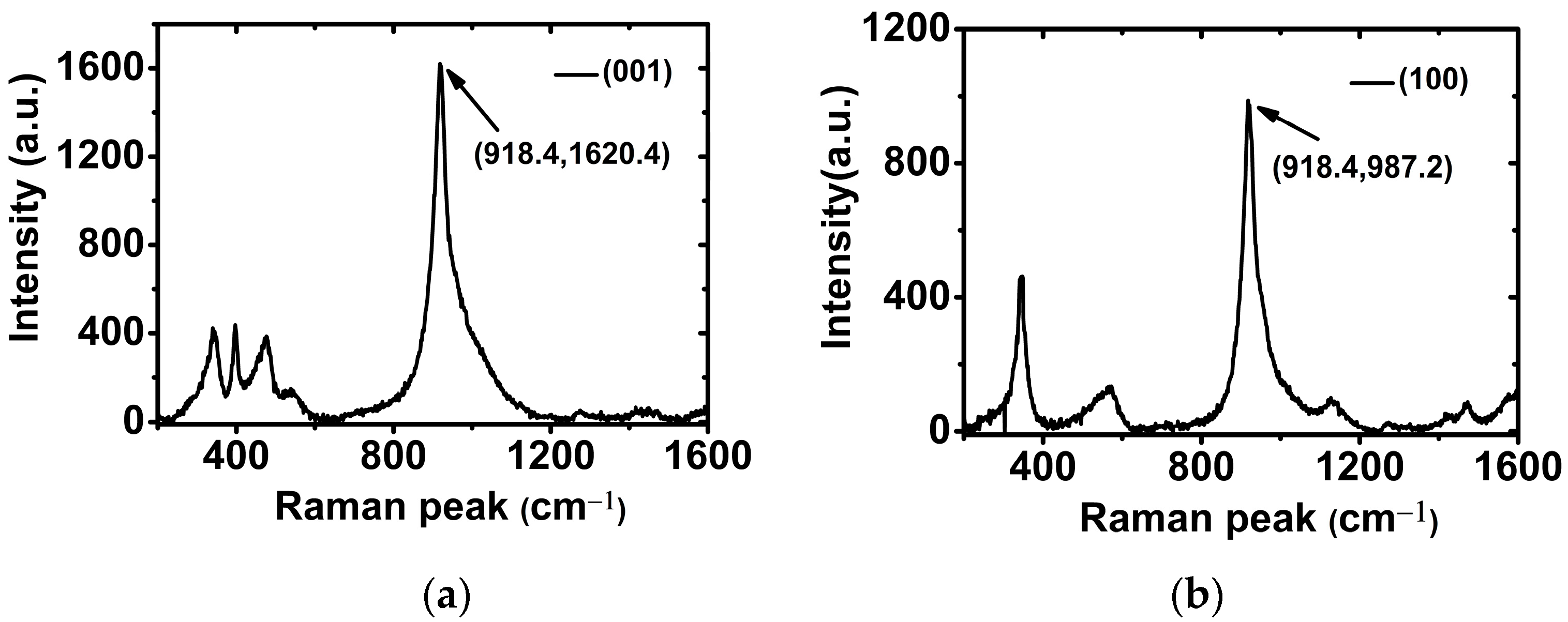Materials 17 00273 g005