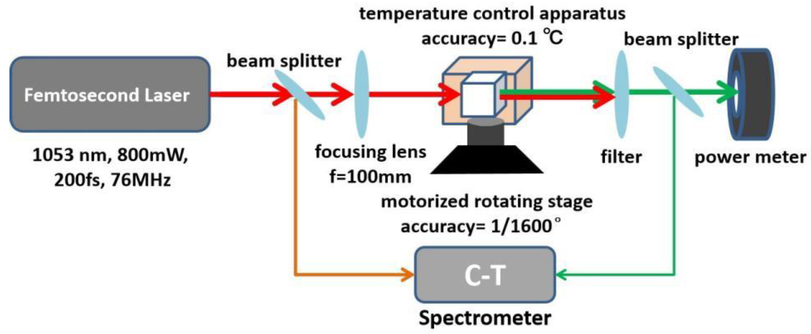 Materials 17 00273 g007