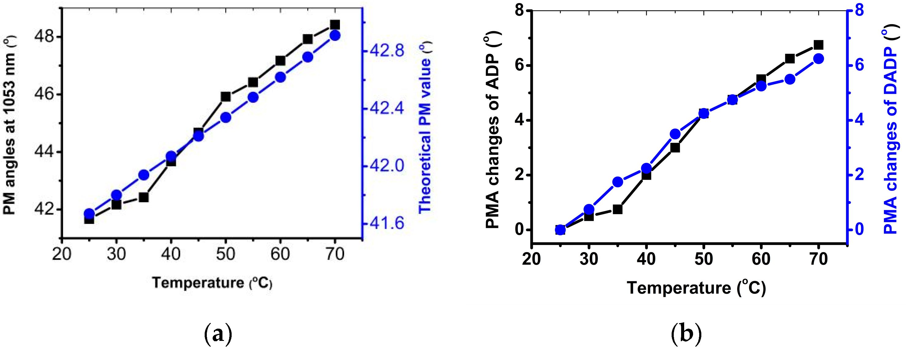 Materials 17 00273 g008