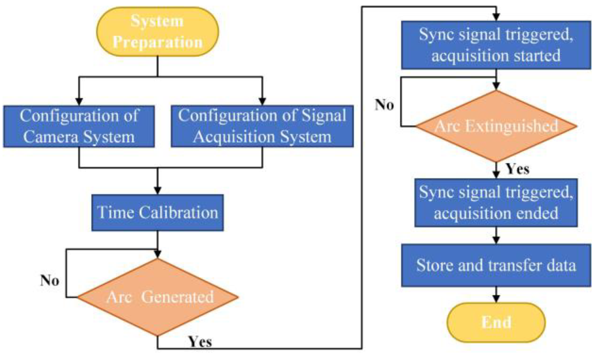 Materials 17 00274 g002