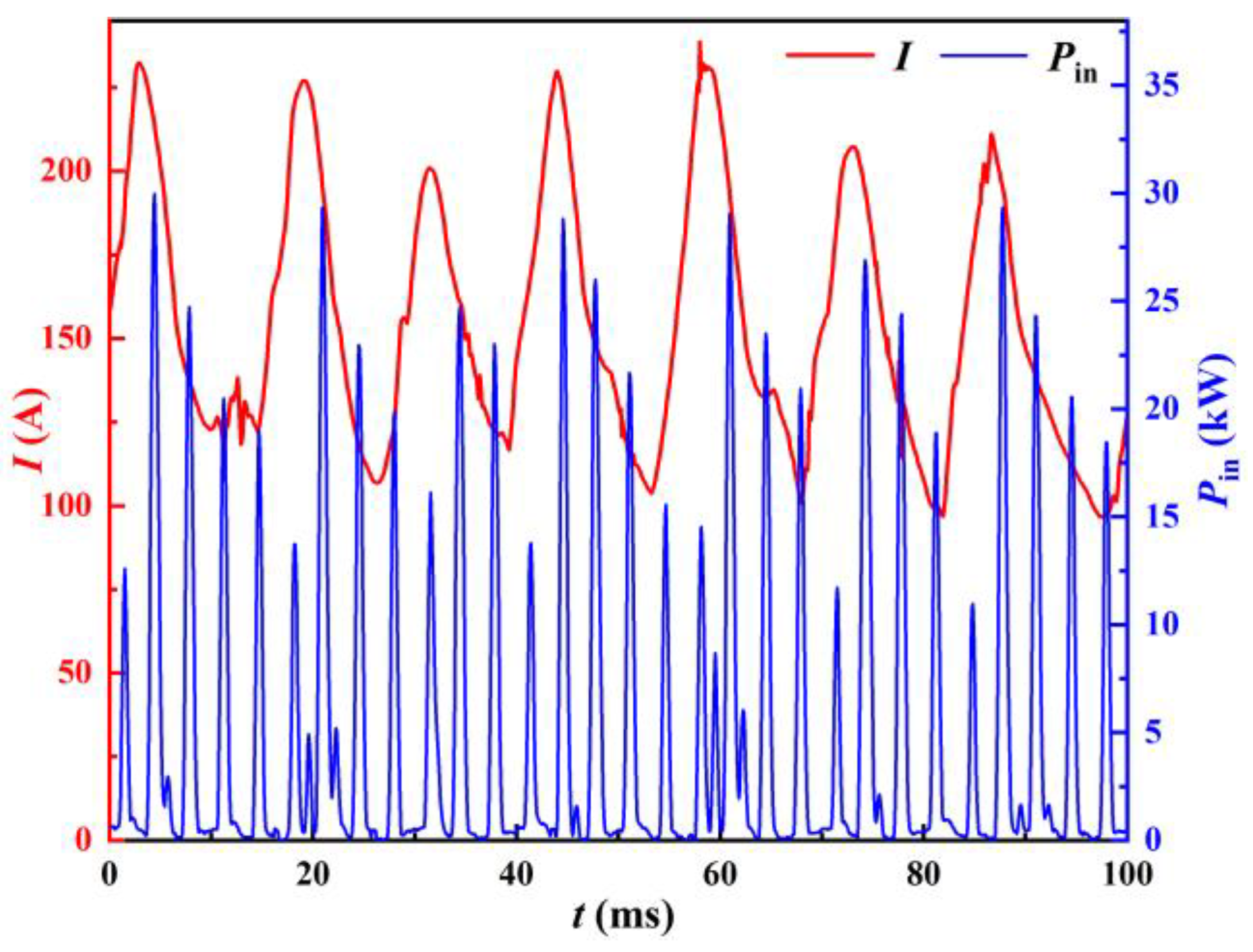 Materials 17 00274 g006