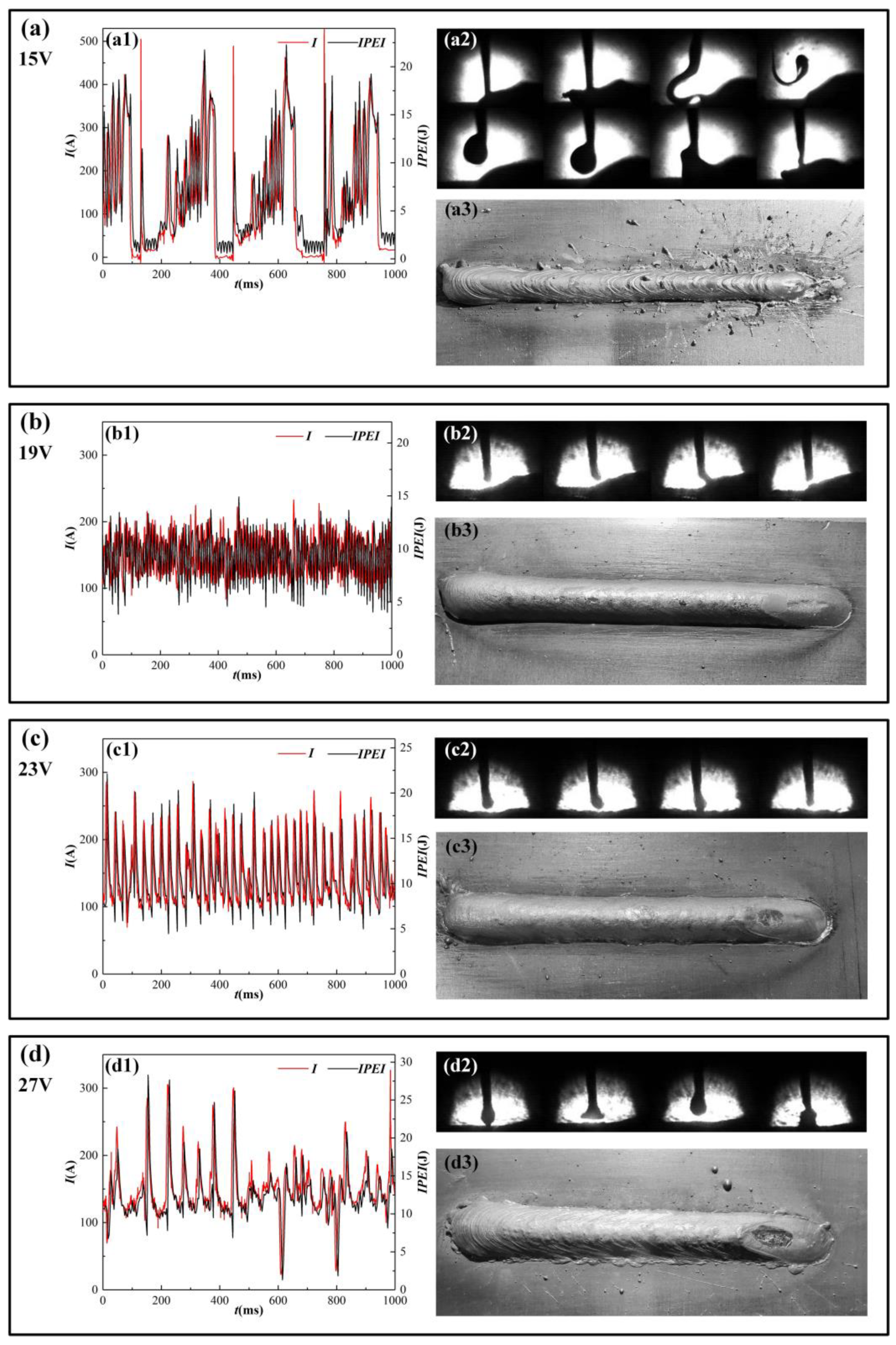 Materials 17 00274 g009