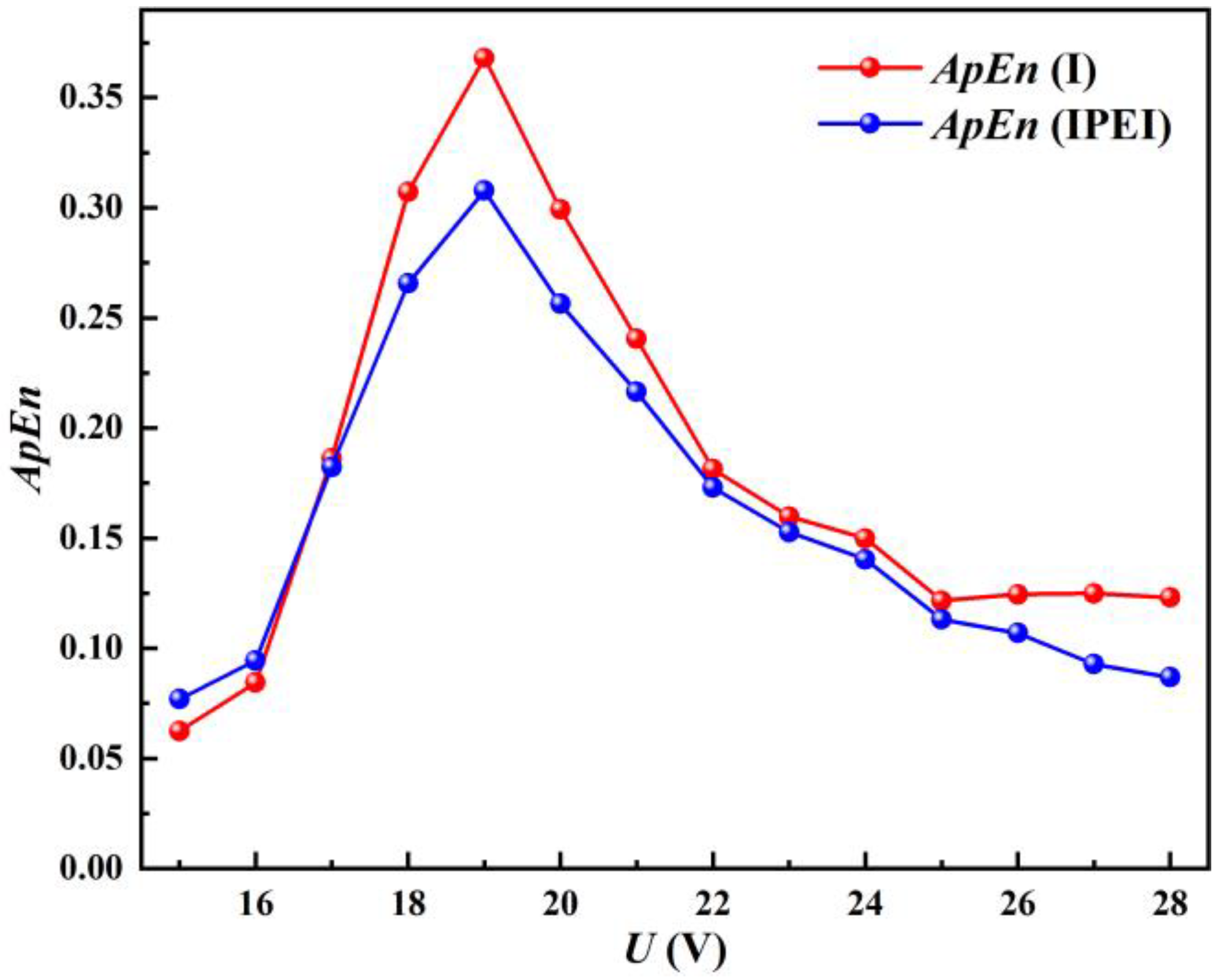Materials 17 00274 g012