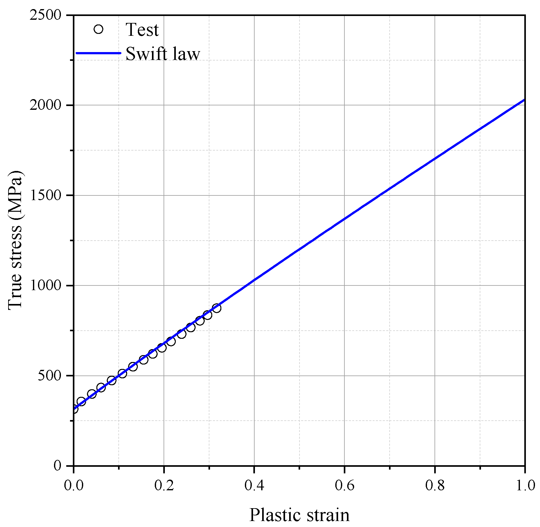 Materials 17 00276 g004