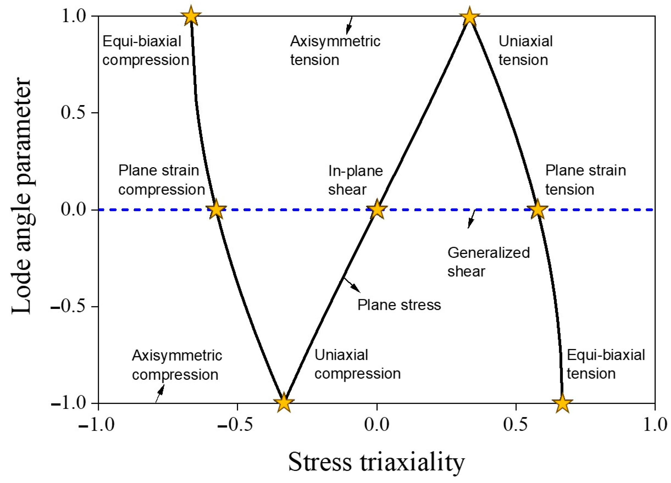 Materials 17 00276 g005