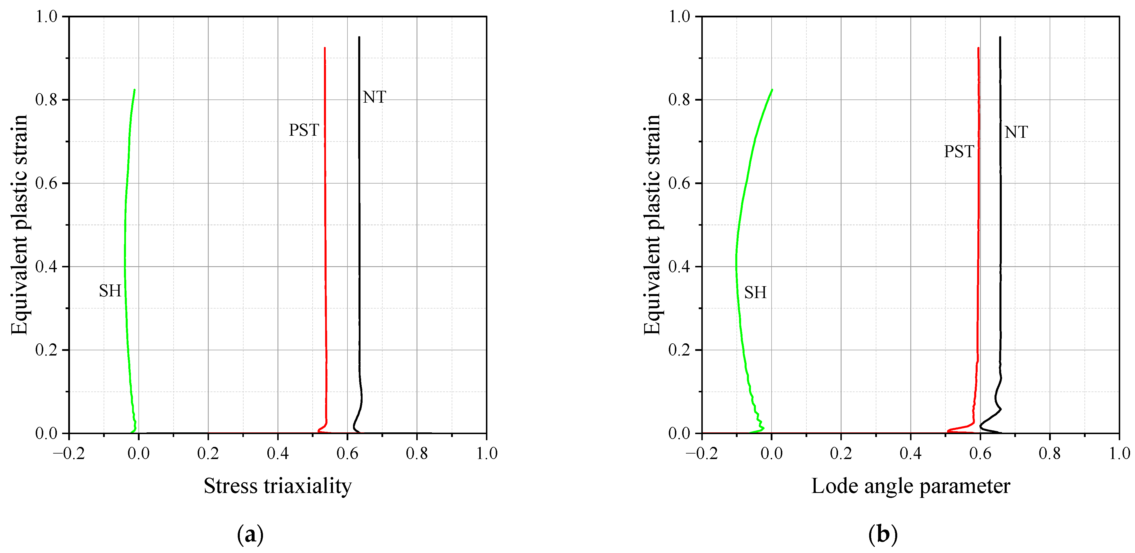 Materials 17 00276 g008