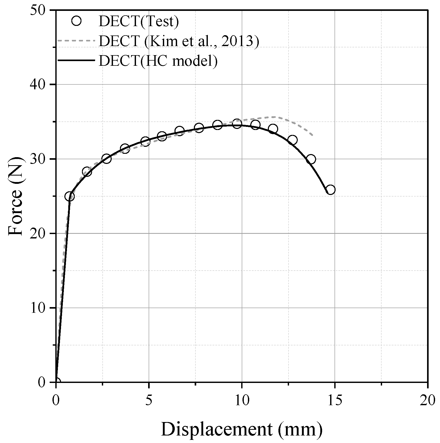 Materials 17 00276 g013