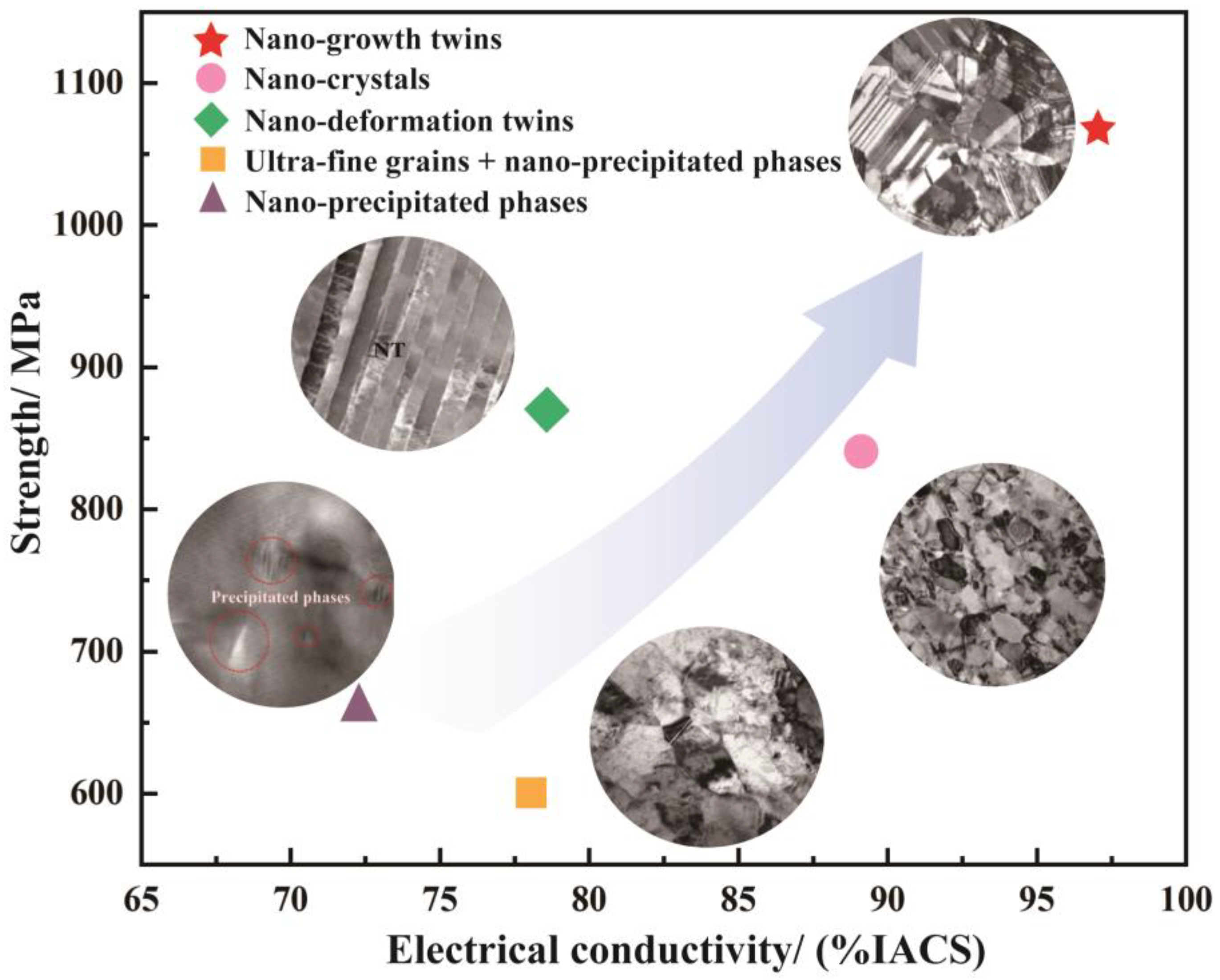Materials 17 00277 g009 Materials 17 00277 g009