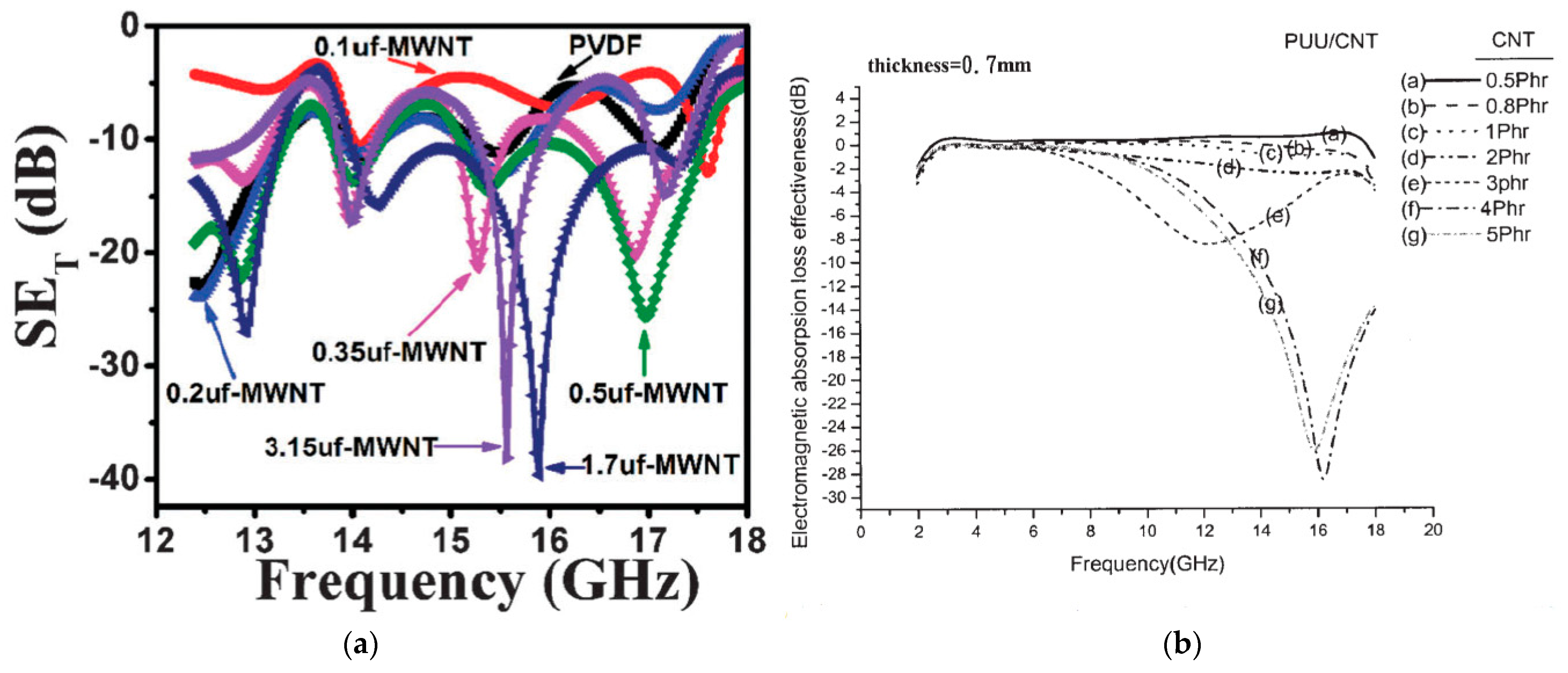 Materials 17 00280 g001