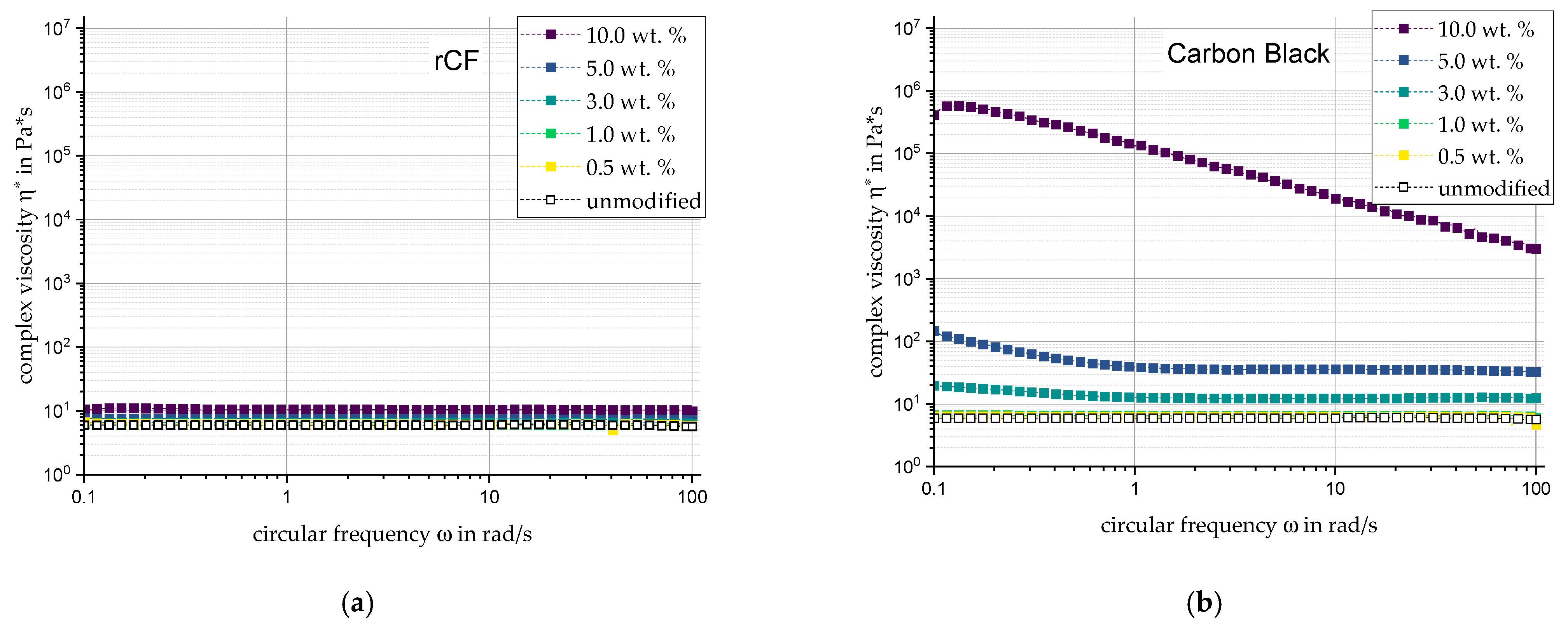 Materials 17 00280 g003