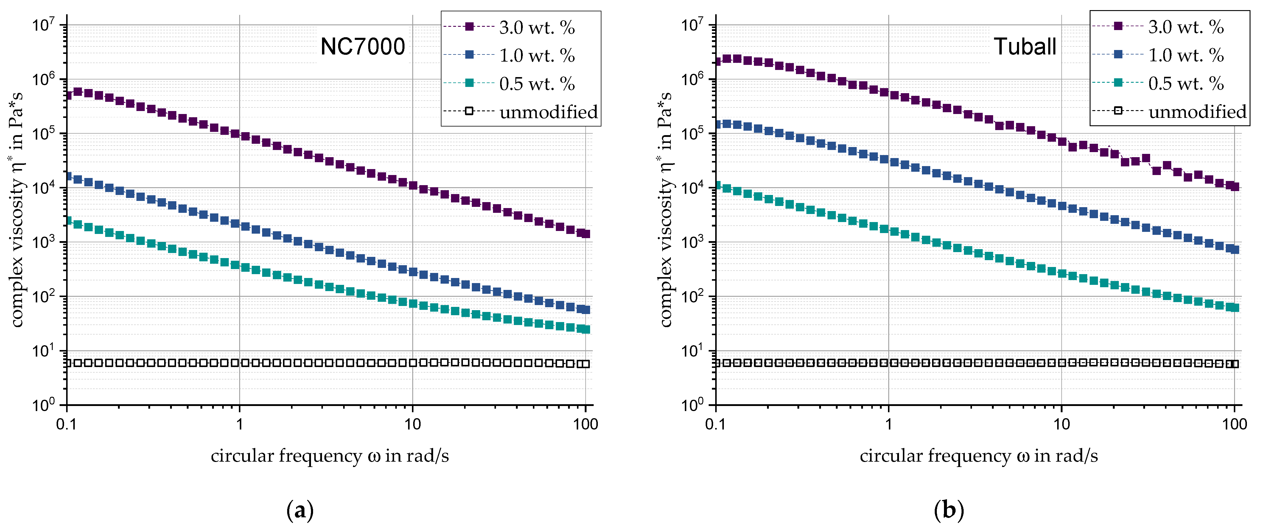 Materials 17 00280 g004