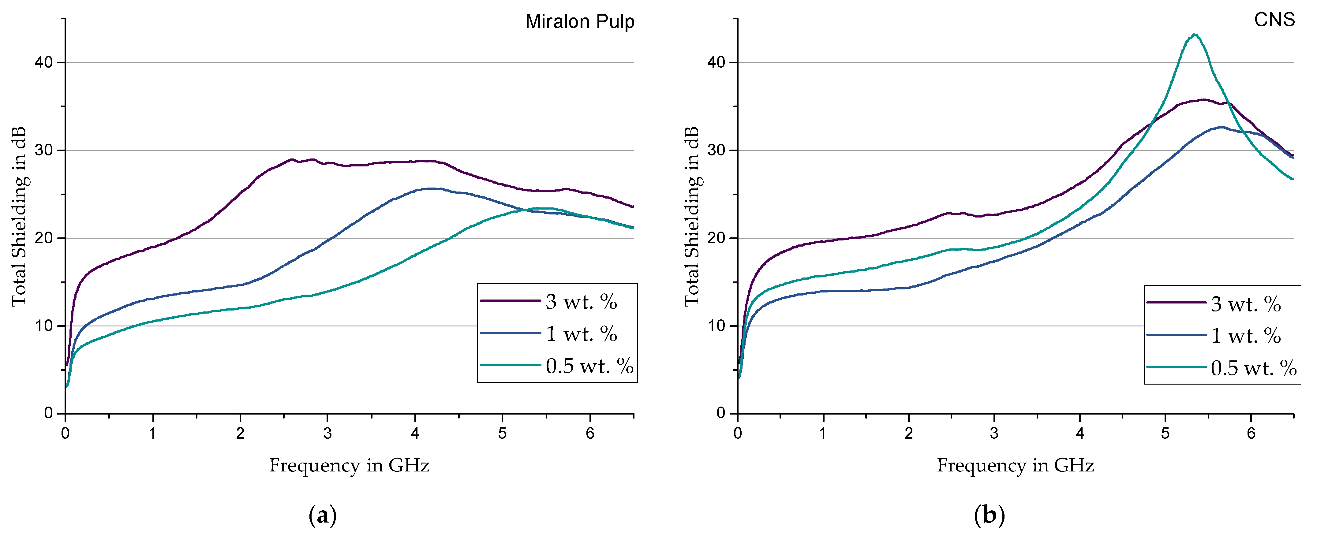 Materials 17 00280 g010