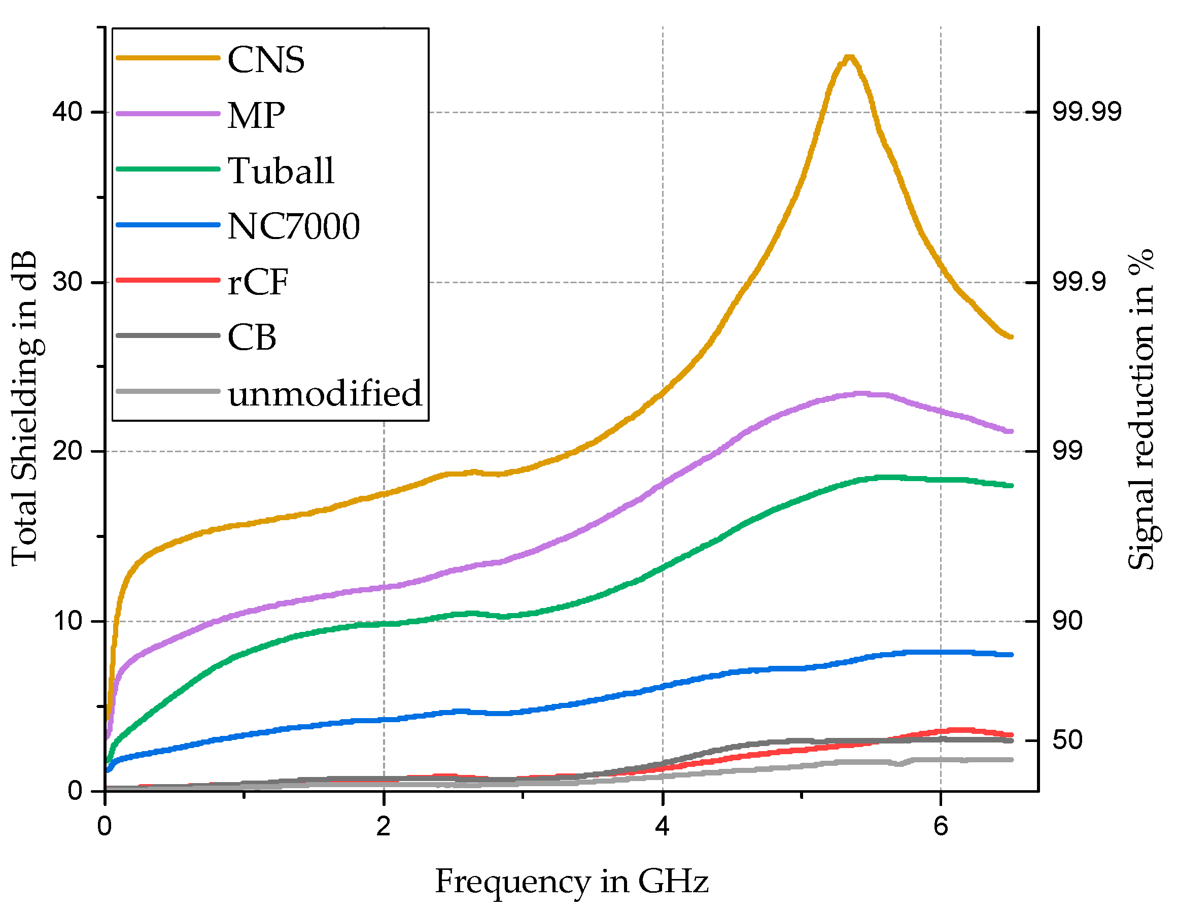 Materials 17 00280 g011