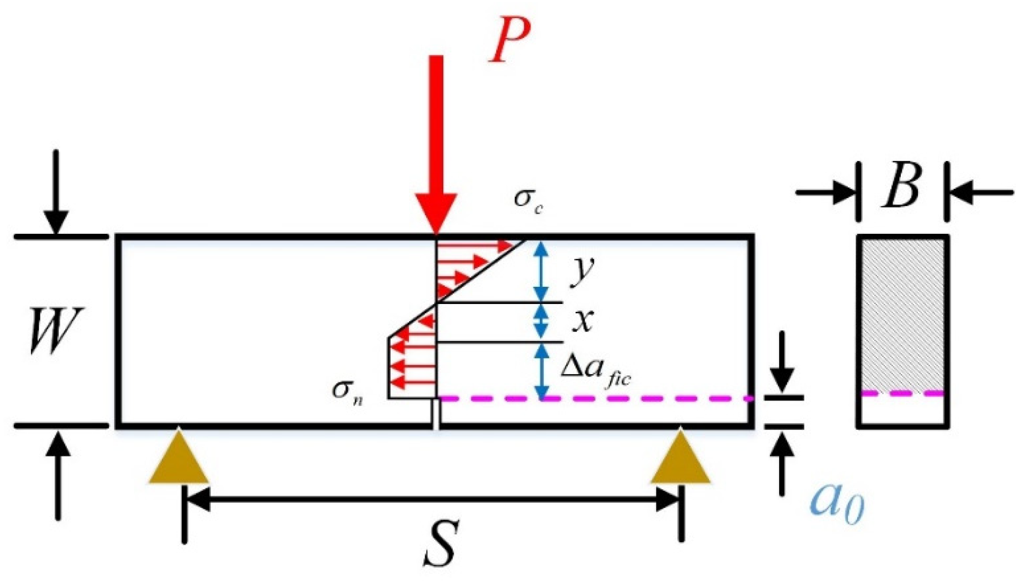 Materials 17 00282 g003
