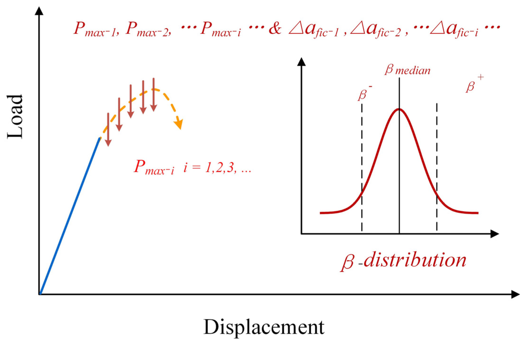 Materials 17 00282 g006