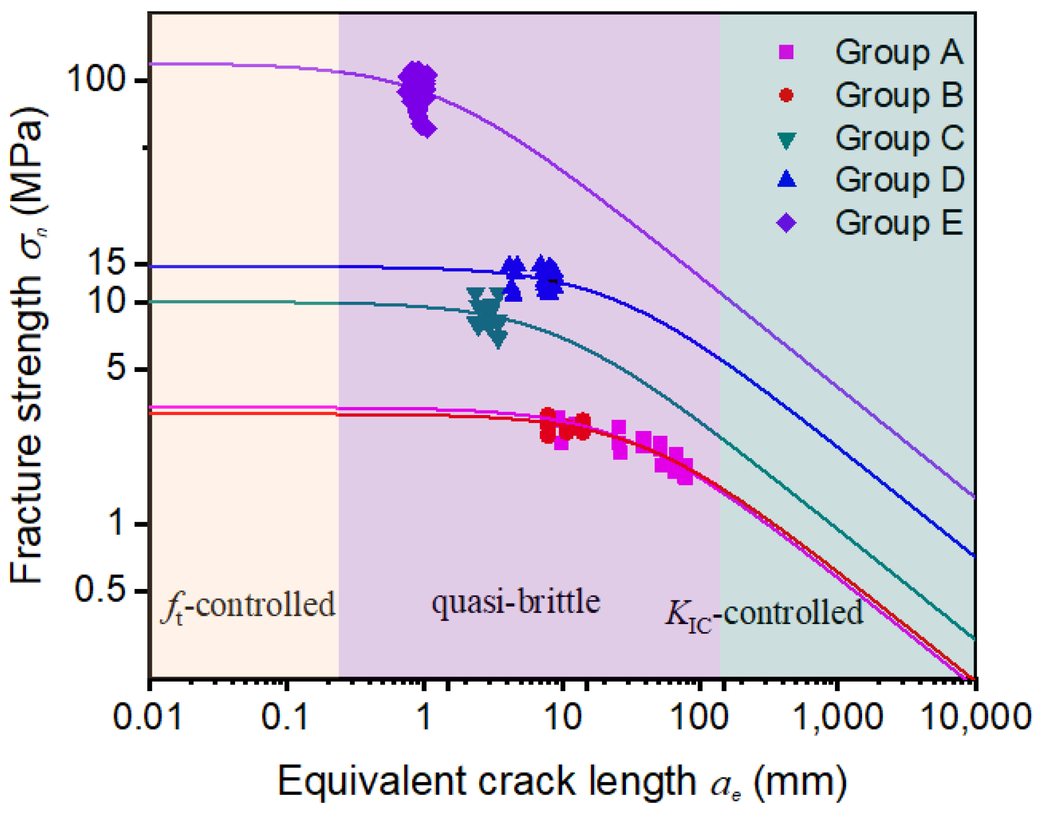 Materials 17 00282 g010