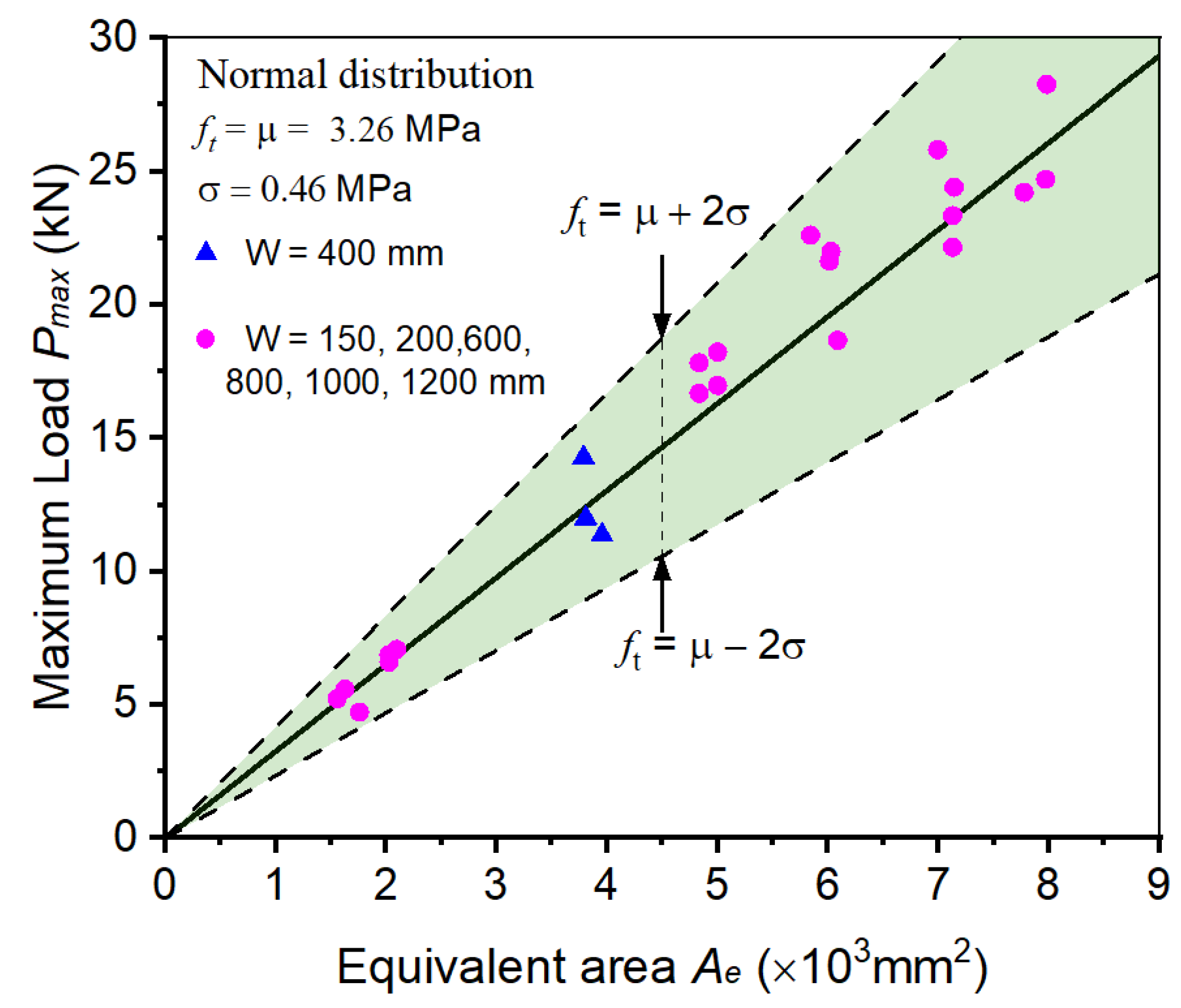 Materials 17 00282 g011
