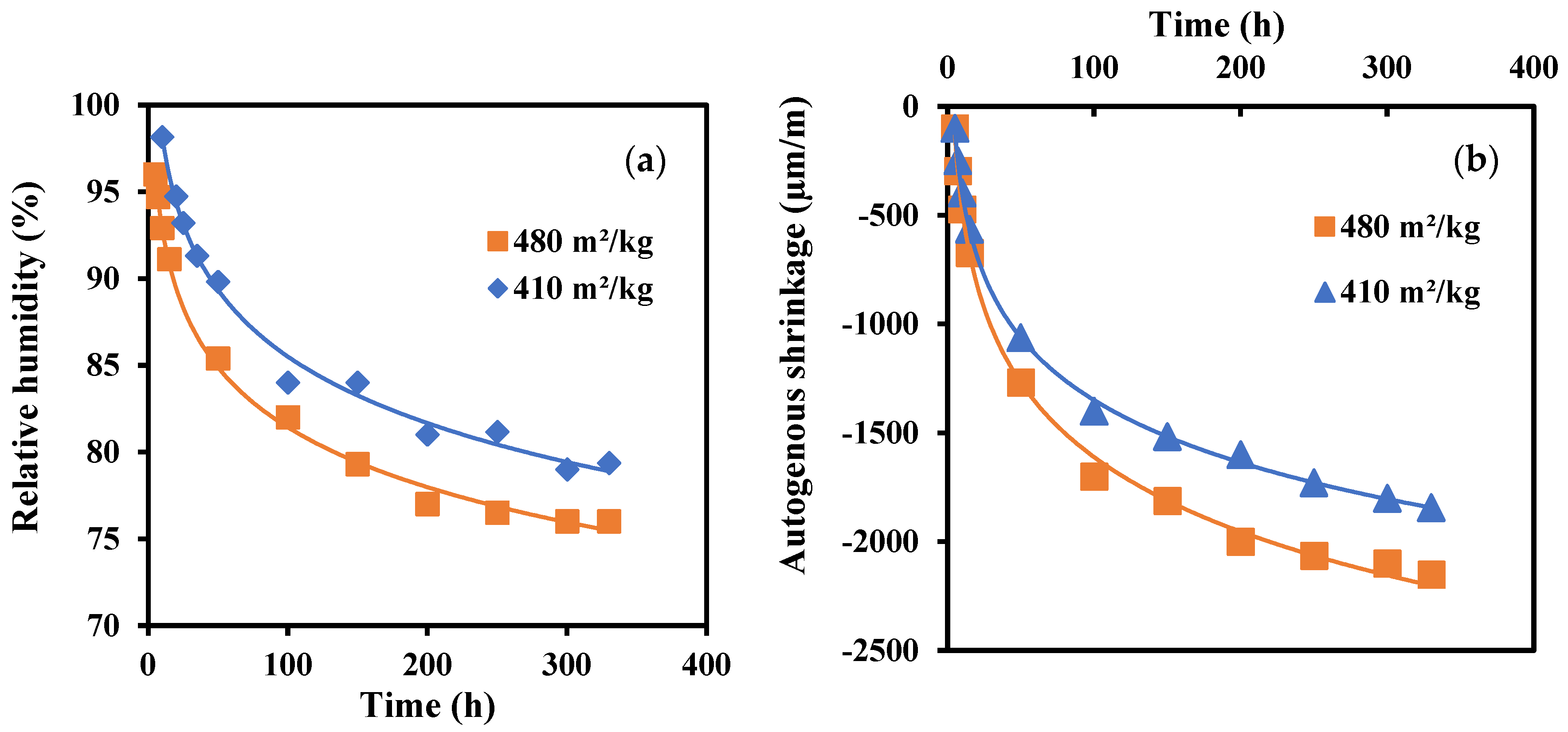 Materials 17 00283 g006
