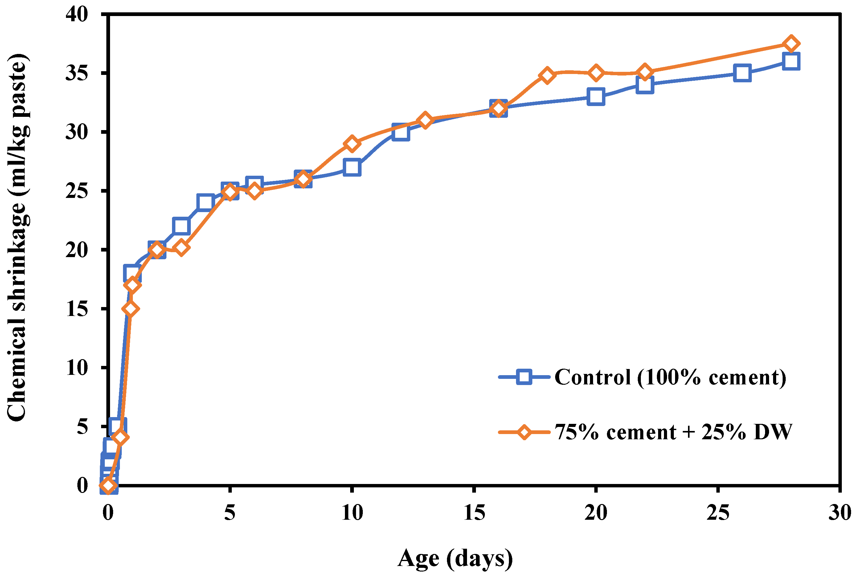 Materials 17 00283 g007