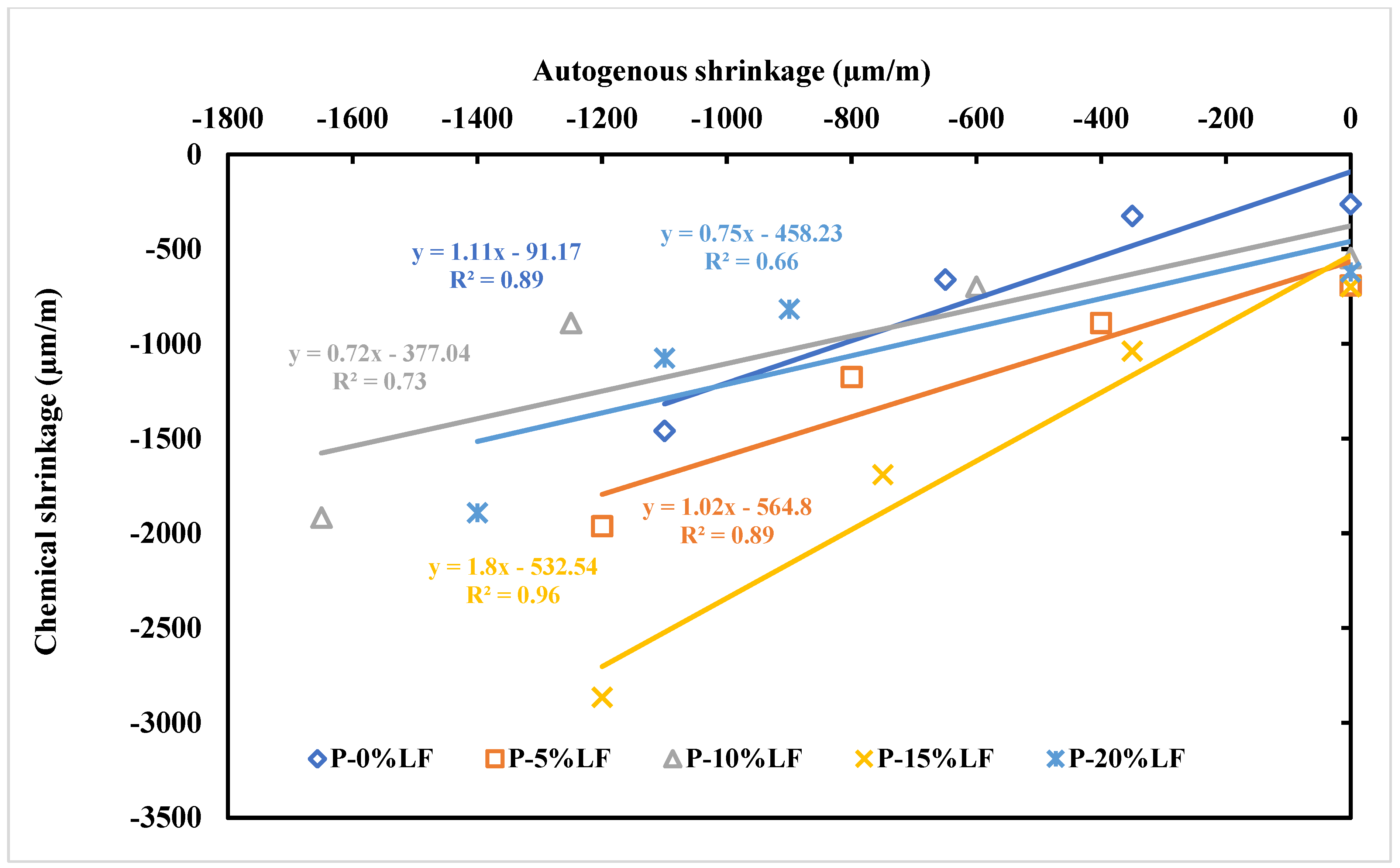Materials 17 00283 g009