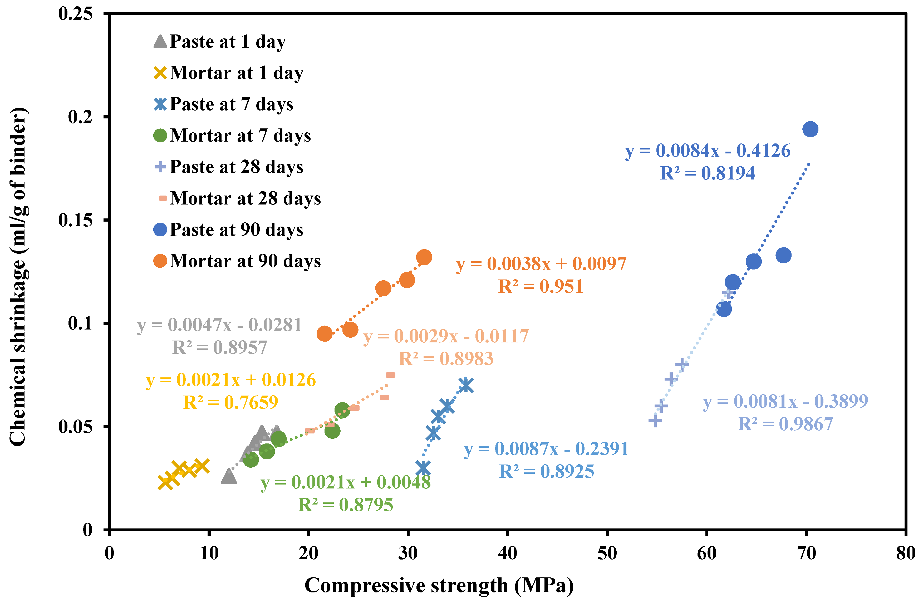 Materials 17 00283 g010