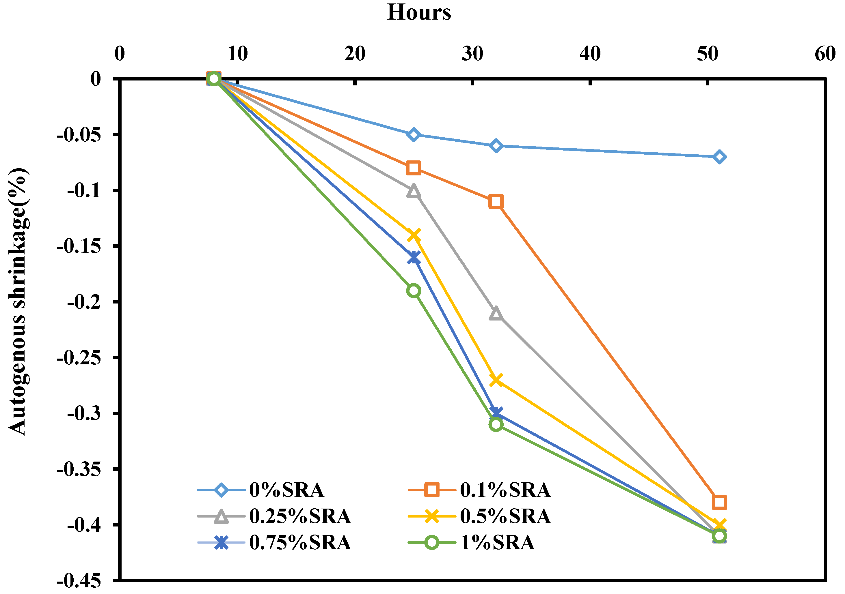 Materials 17 00283 g012