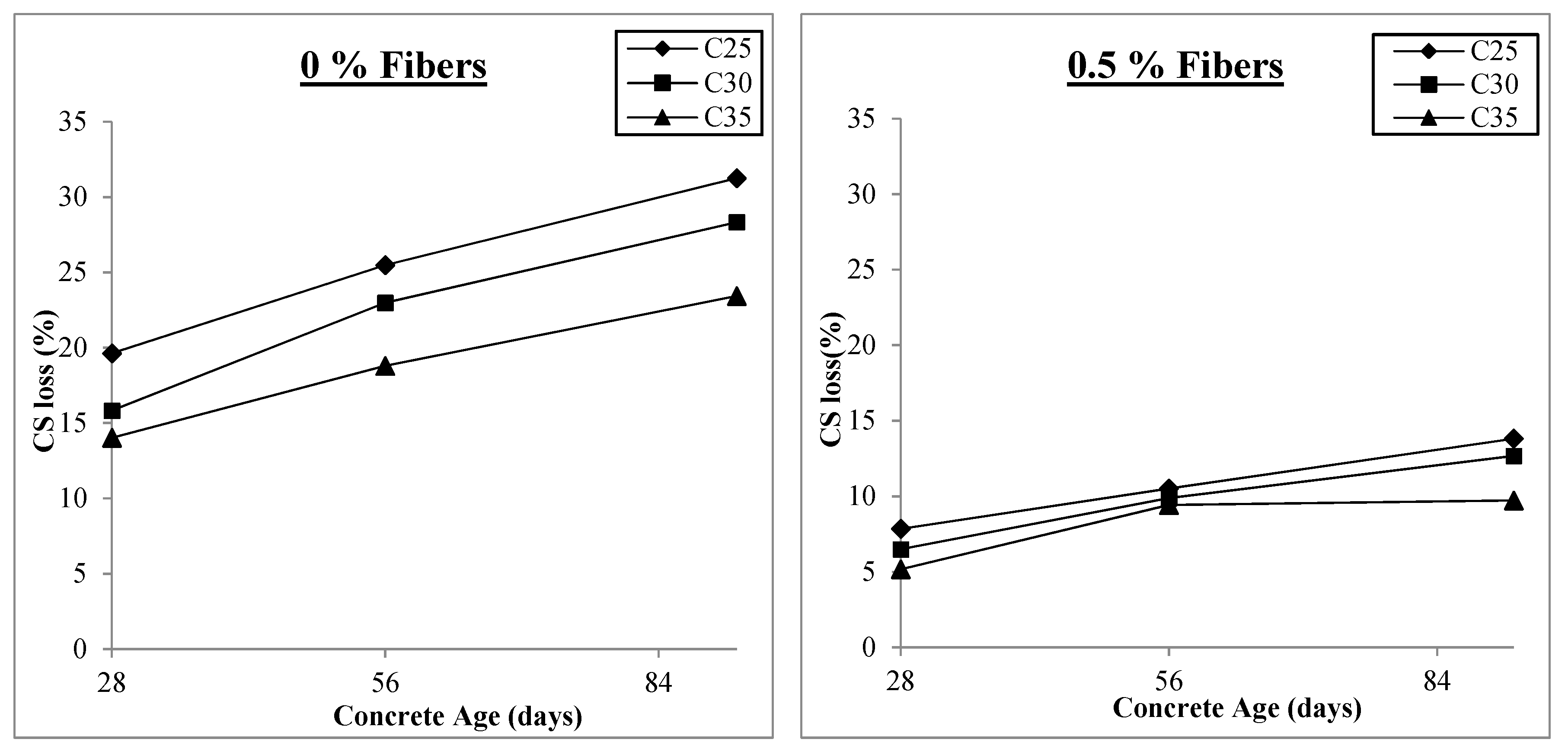 Materials 17 00284 g005a