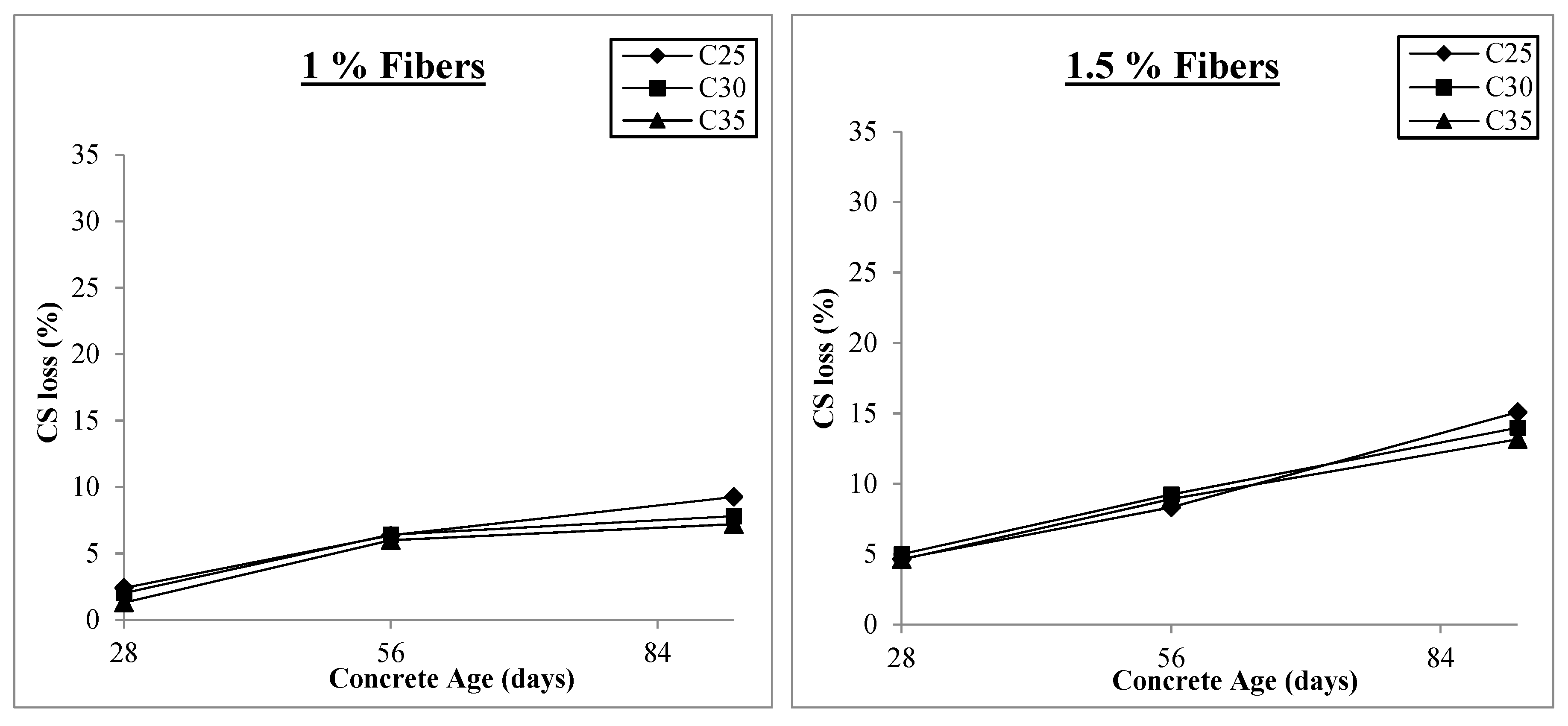 Materials 17 00284 g005b