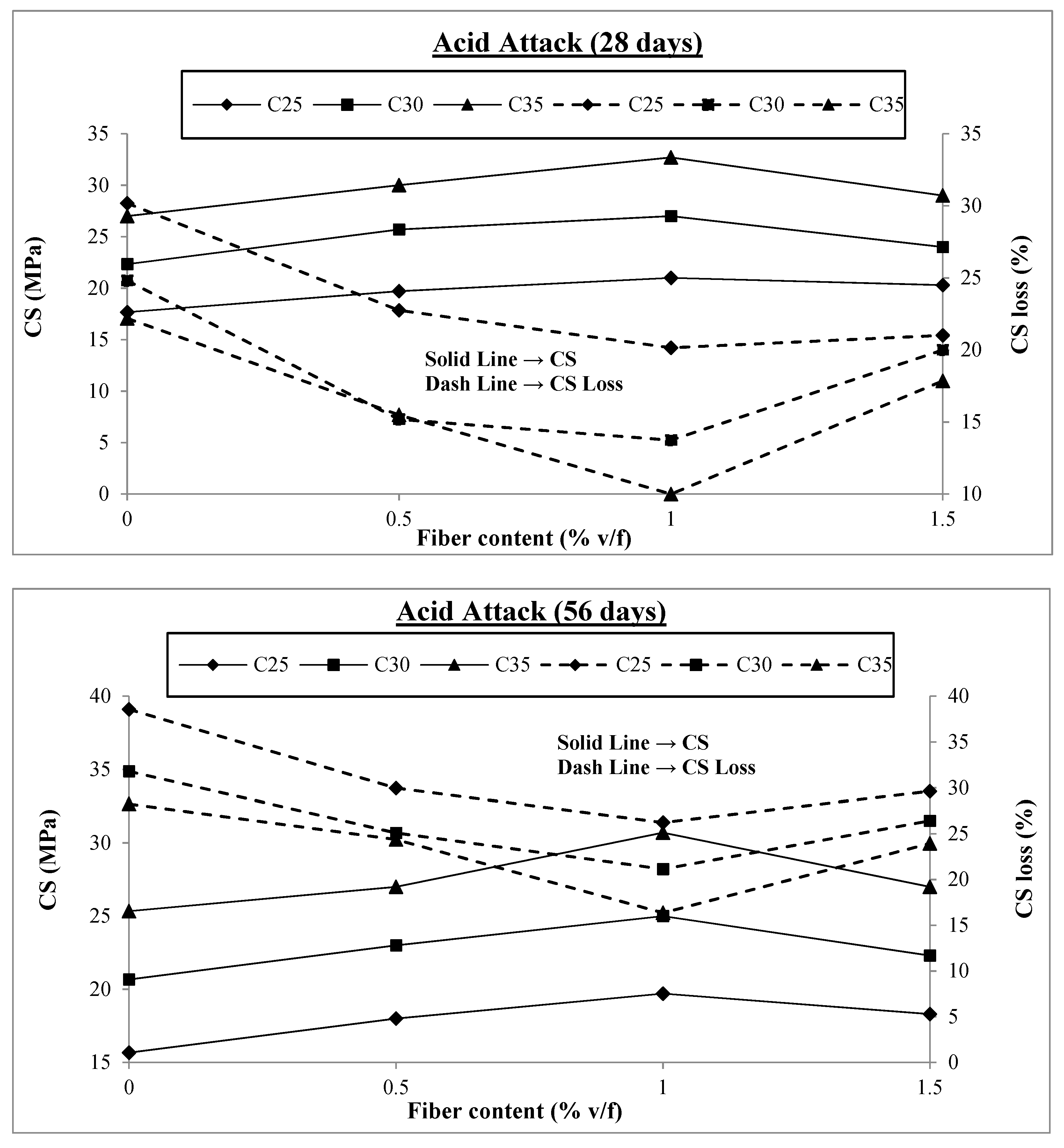 Materials 17 00284 g008a