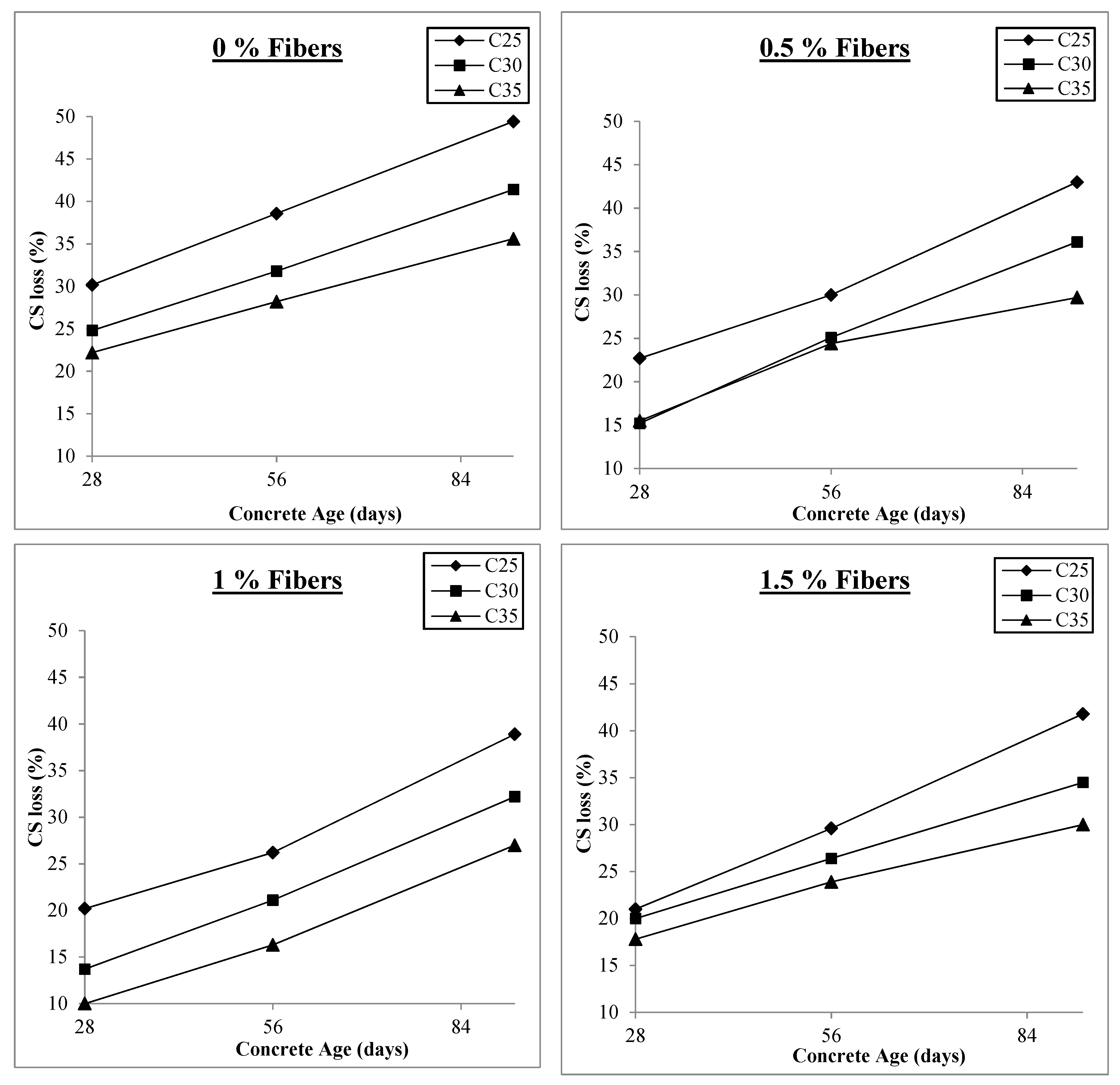 Materials 17 00284 g009