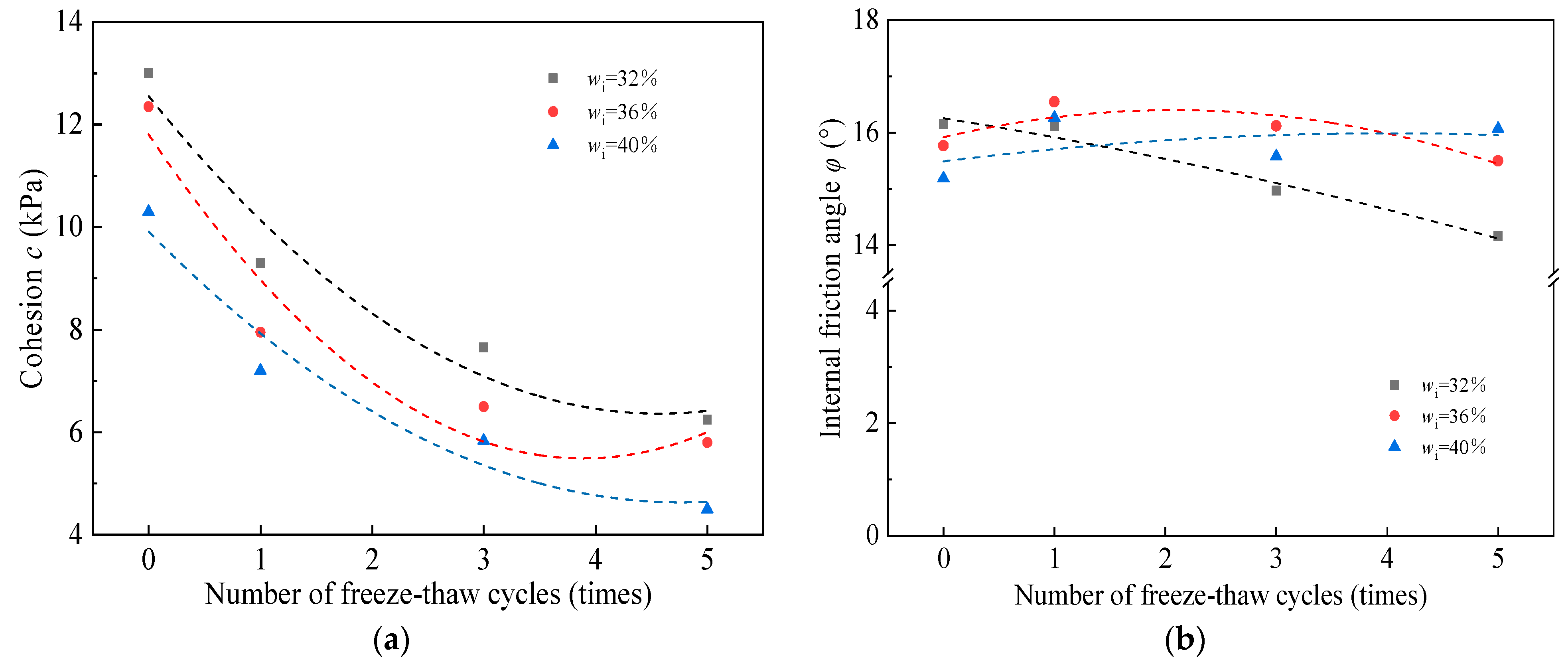 Materials 17 00285 g006