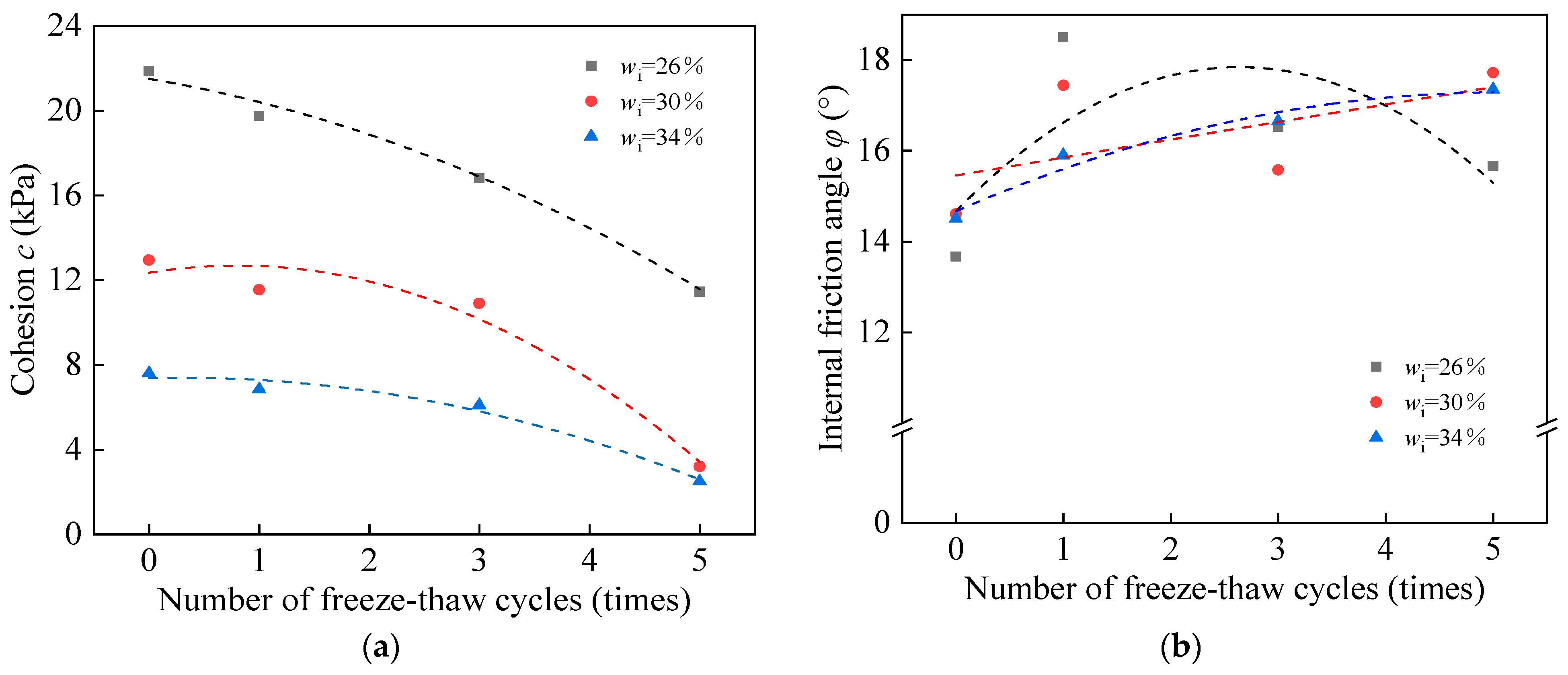 Materials 17 00285 g007