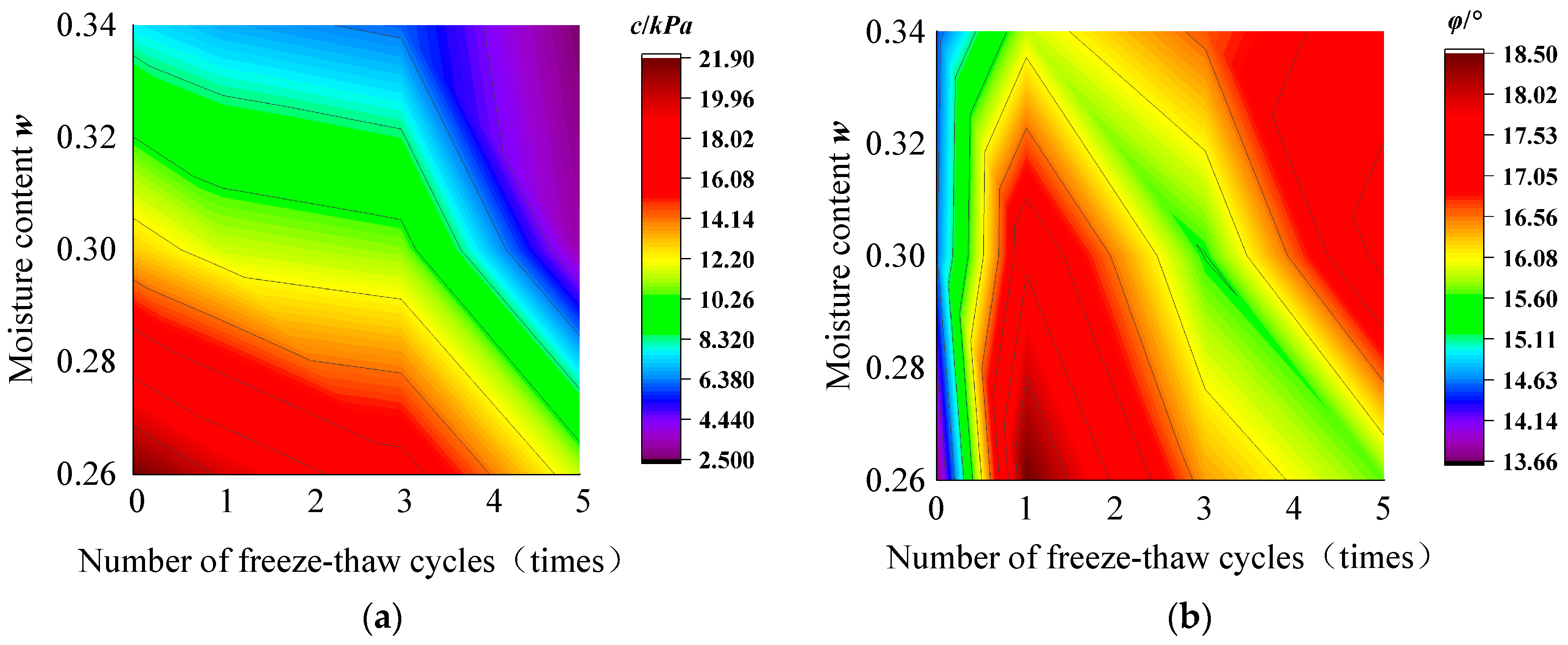 Materials 17 00285 g010