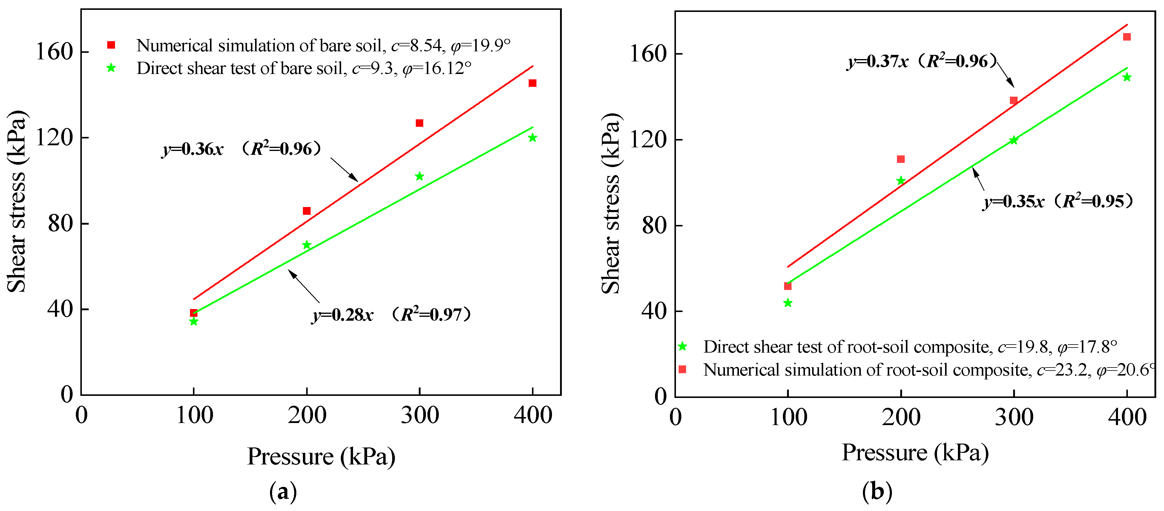 Materials 17 00285 g013