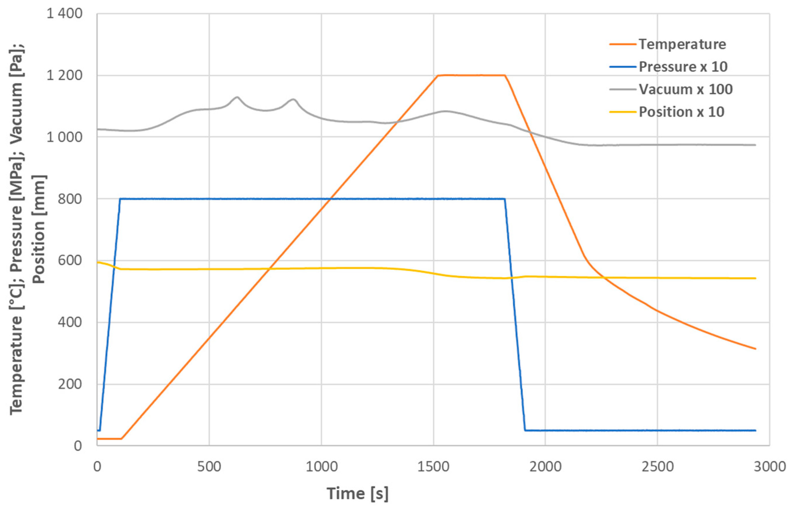 Materials 17 00287 g001