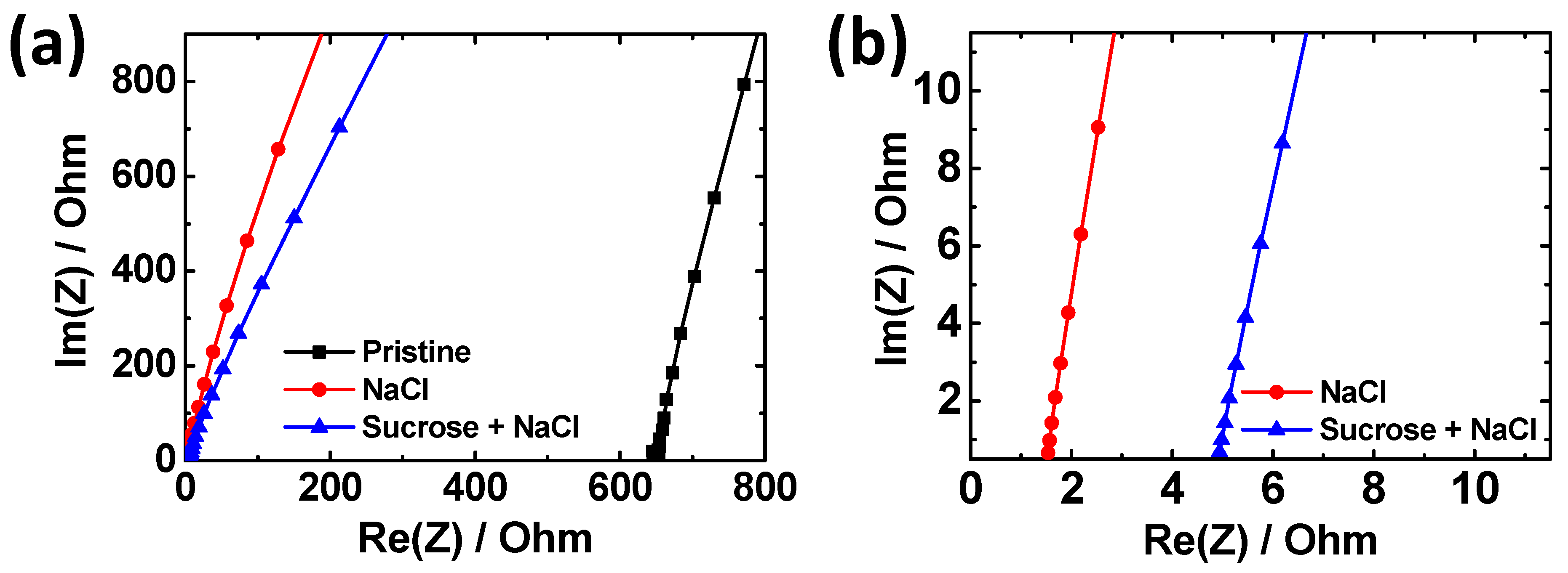 Materials 17 00288 g002