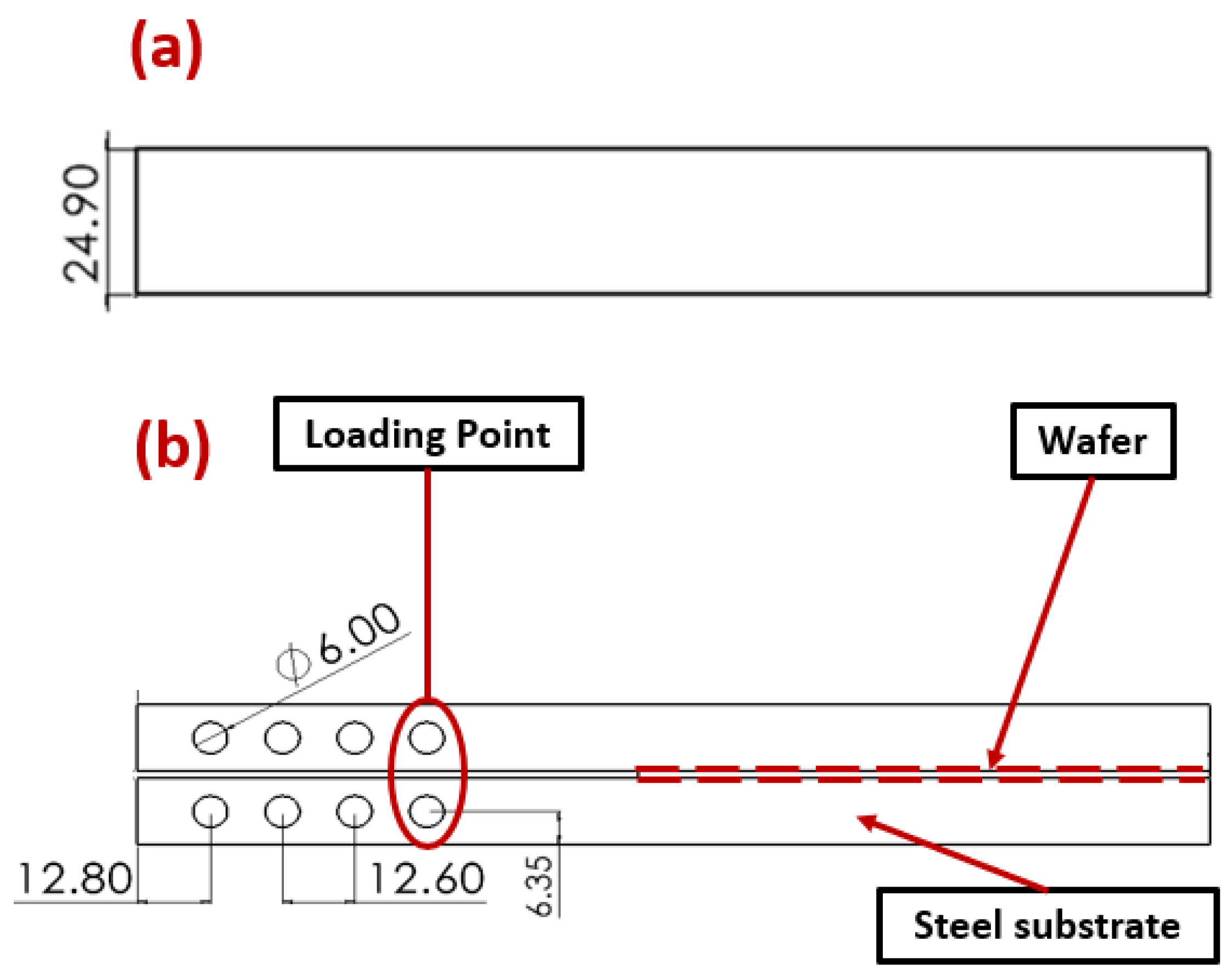 Materials 17 00289 g002