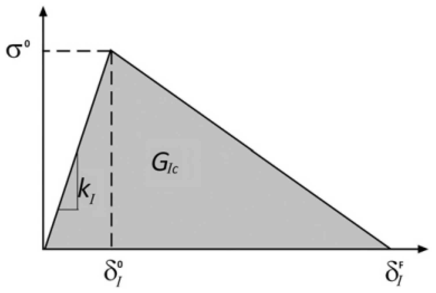 Materials 17 00289 g006