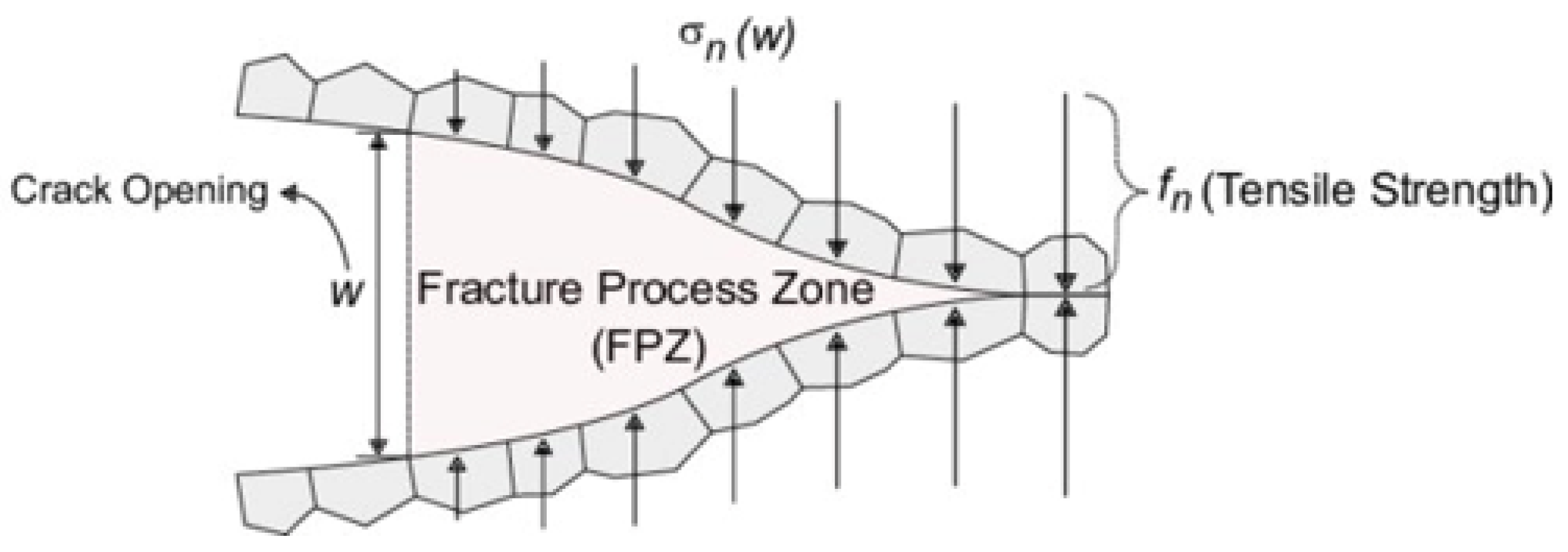 Materials 17 00289 g007