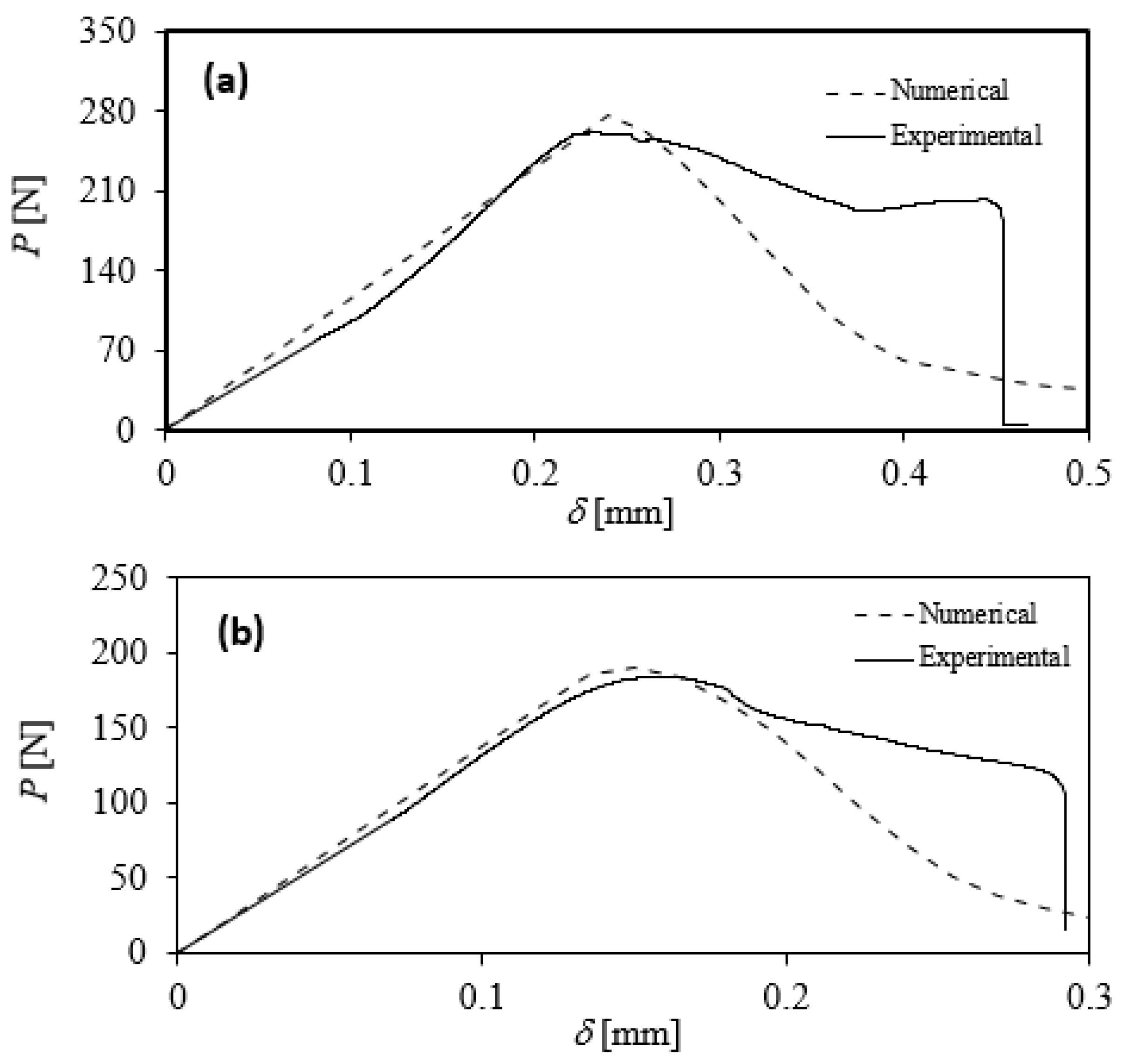 Materials 17 00289 g010
