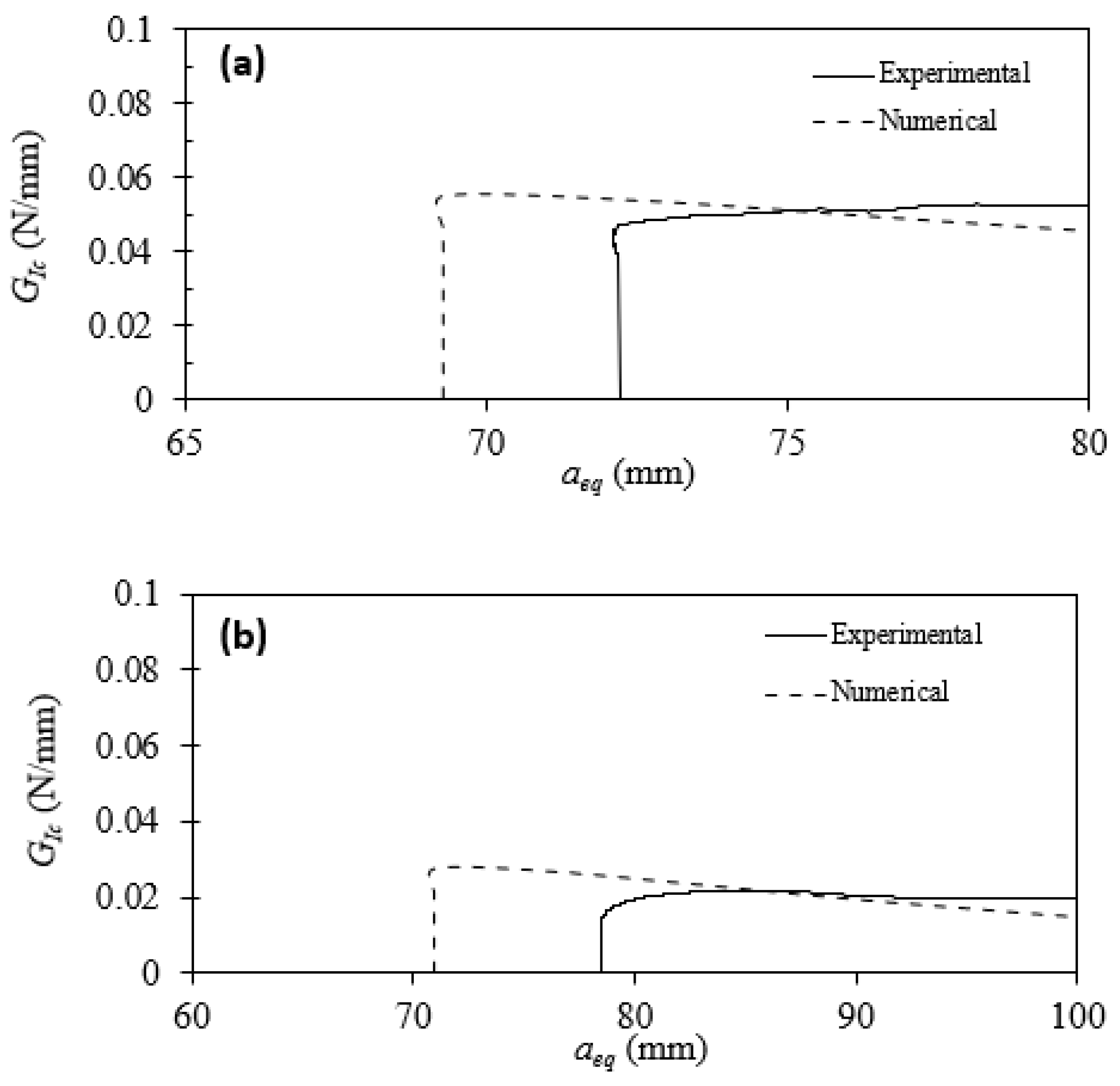Materials 17 00289 g011